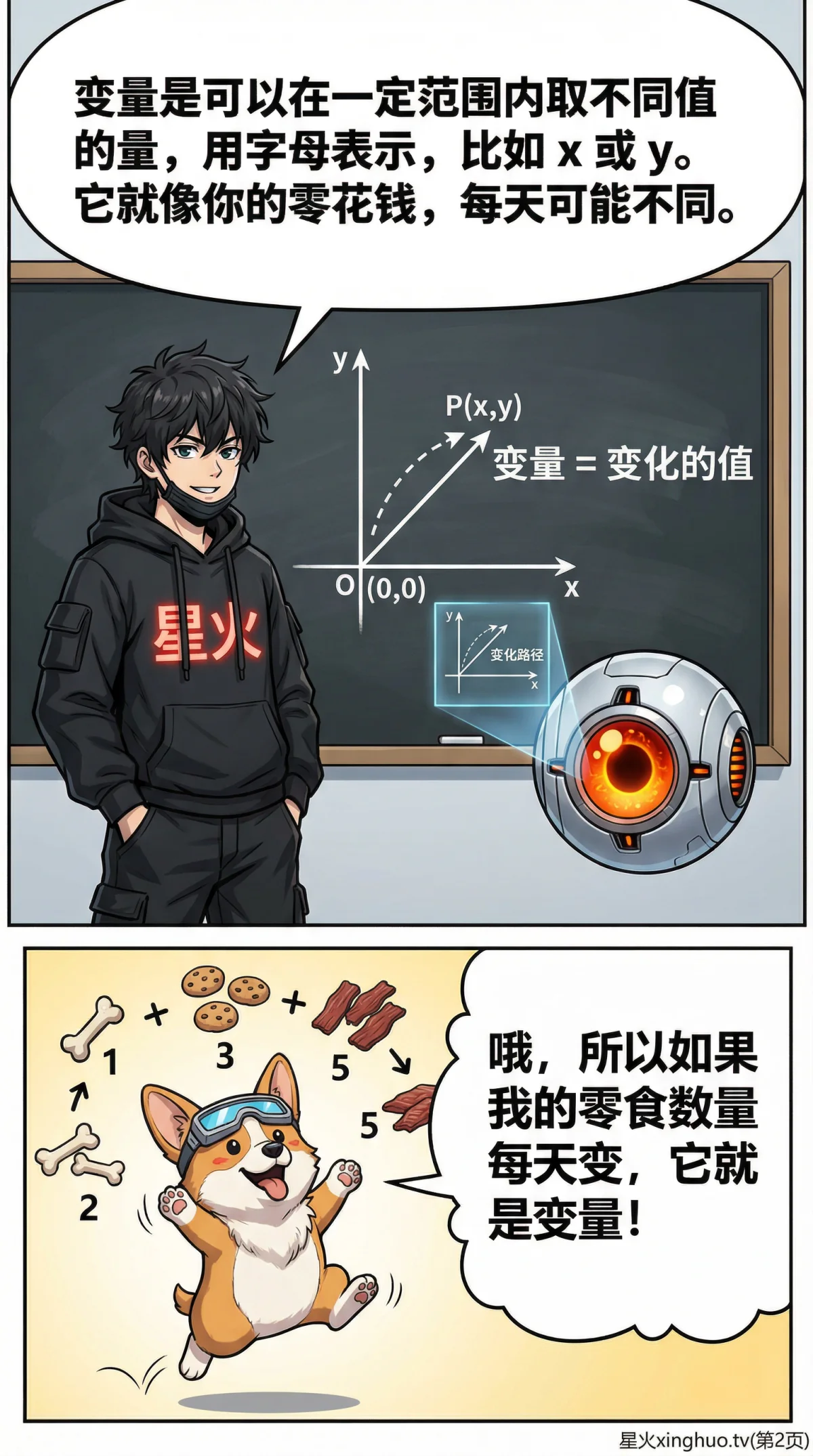 函数中的变量与常量详解：概念、区别与实例解析 | 初中数学 - 第 2 页