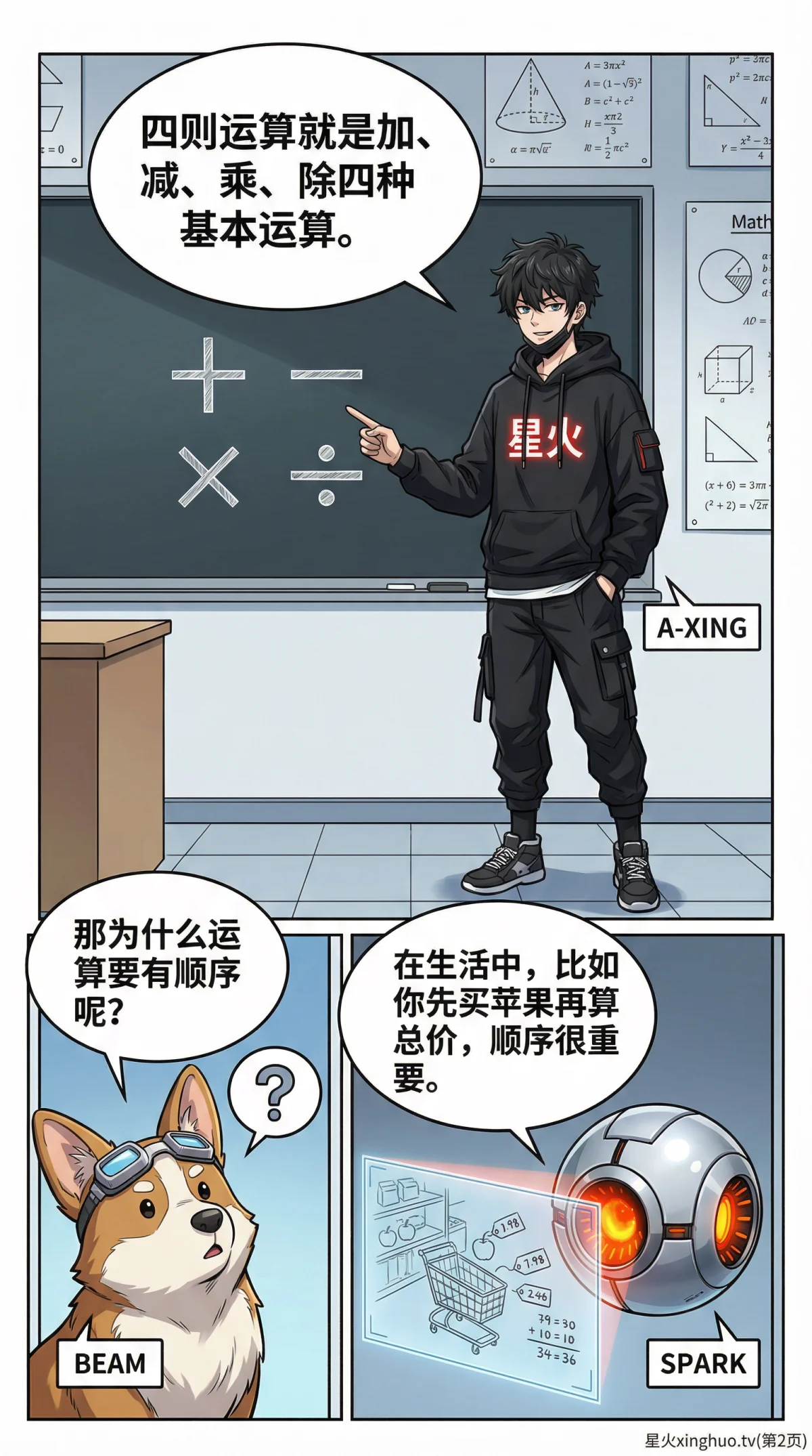四则运算顺序详解：法则、口诀与练习题（小学数学必备） - 第 2 页