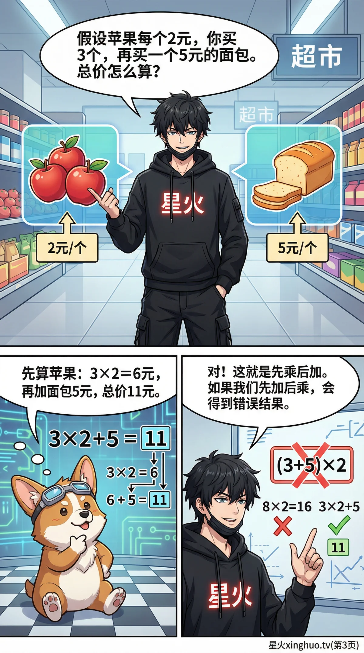 四则运算顺序详解：法则、口诀与练习题（小学数学必备） - 第 3 页