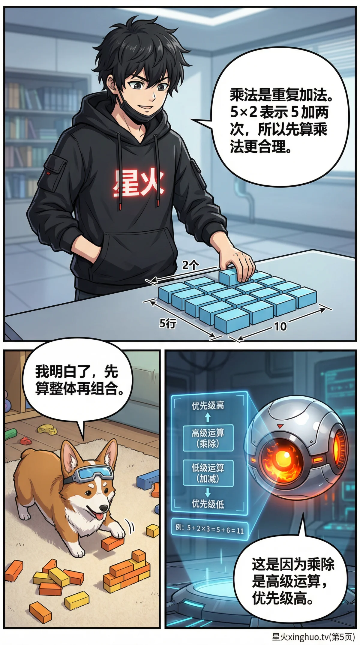 四则运算顺序详解：法则、口诀与练习题（小学数学必备） - 第 5 页