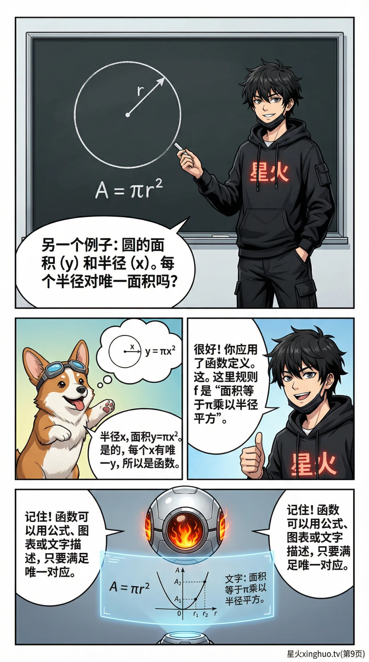 函数的概念详解：定义、图像与练习题（附漫画图解） | 初中数学 - 第 9 页