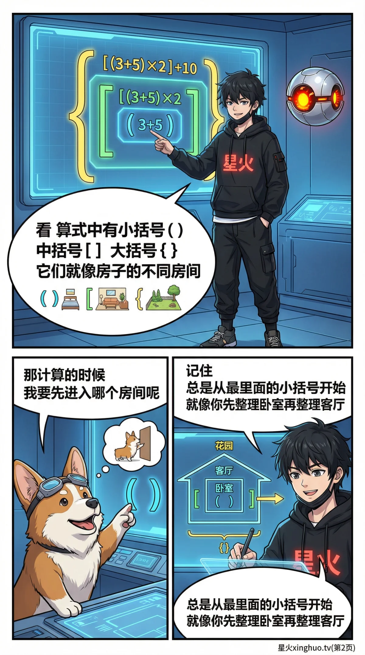 带括号的混合运算规则详解(附例题与练习题) | 小学数学计算 - 第 2 页