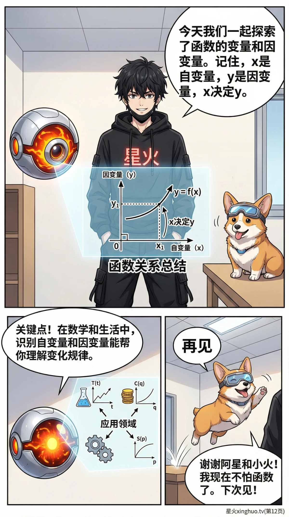 自变量与因变量详解：定义、实例与练习题 | 初中数学函数基础 - 第 11 页