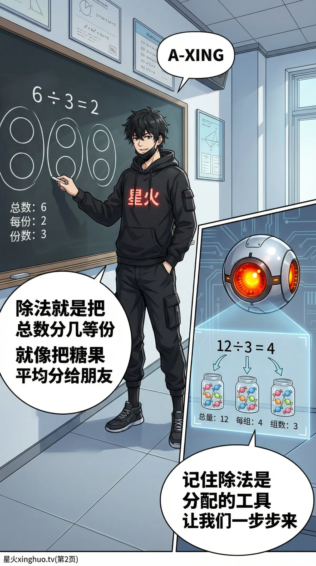 除法竖式写法详解：步骤、技巧与练习题（小学数学） - 第 2 页