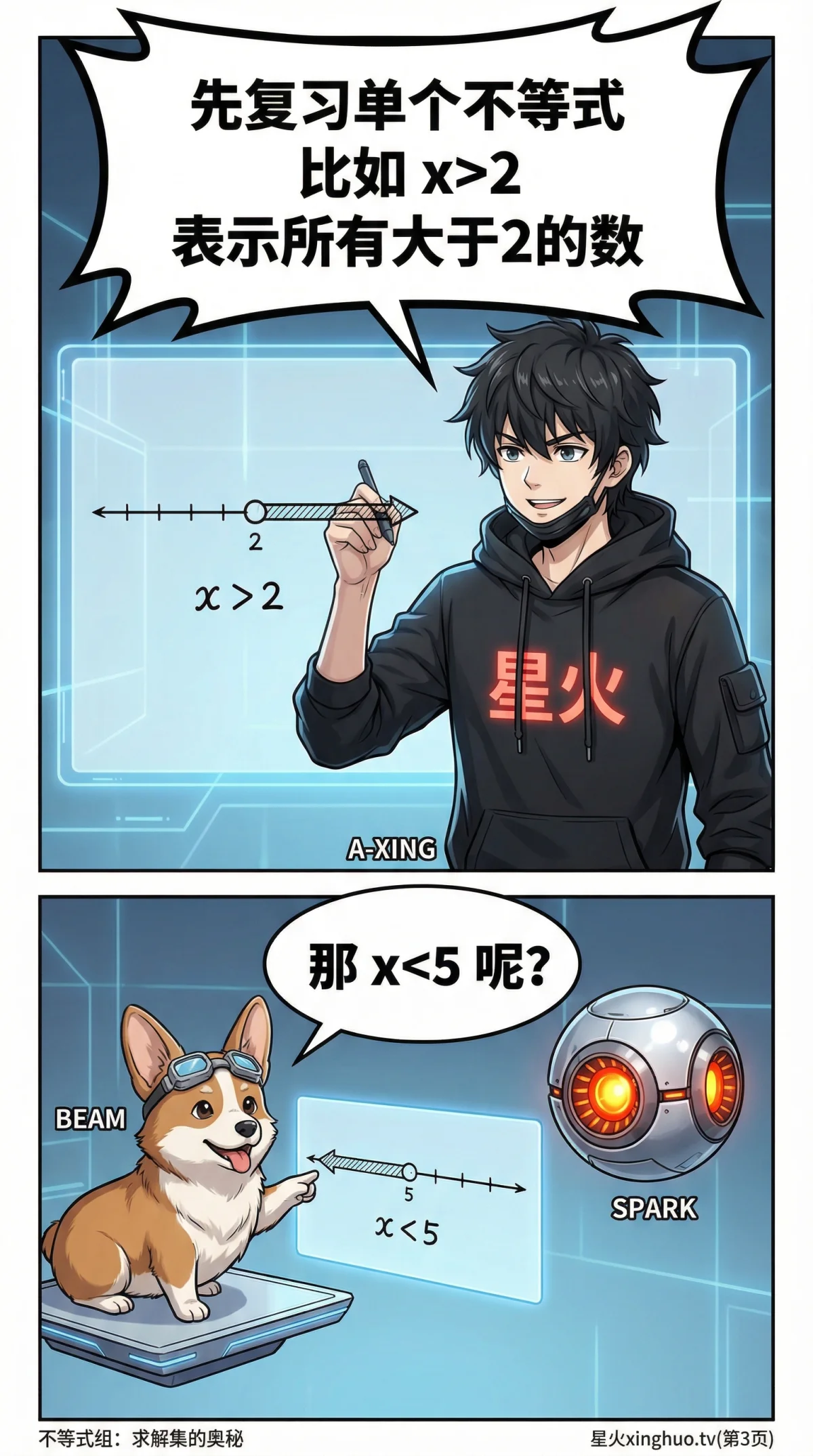 不等式组解集求解详解：步骤、方法与实例解析 | 初中数学 - 第 3 页