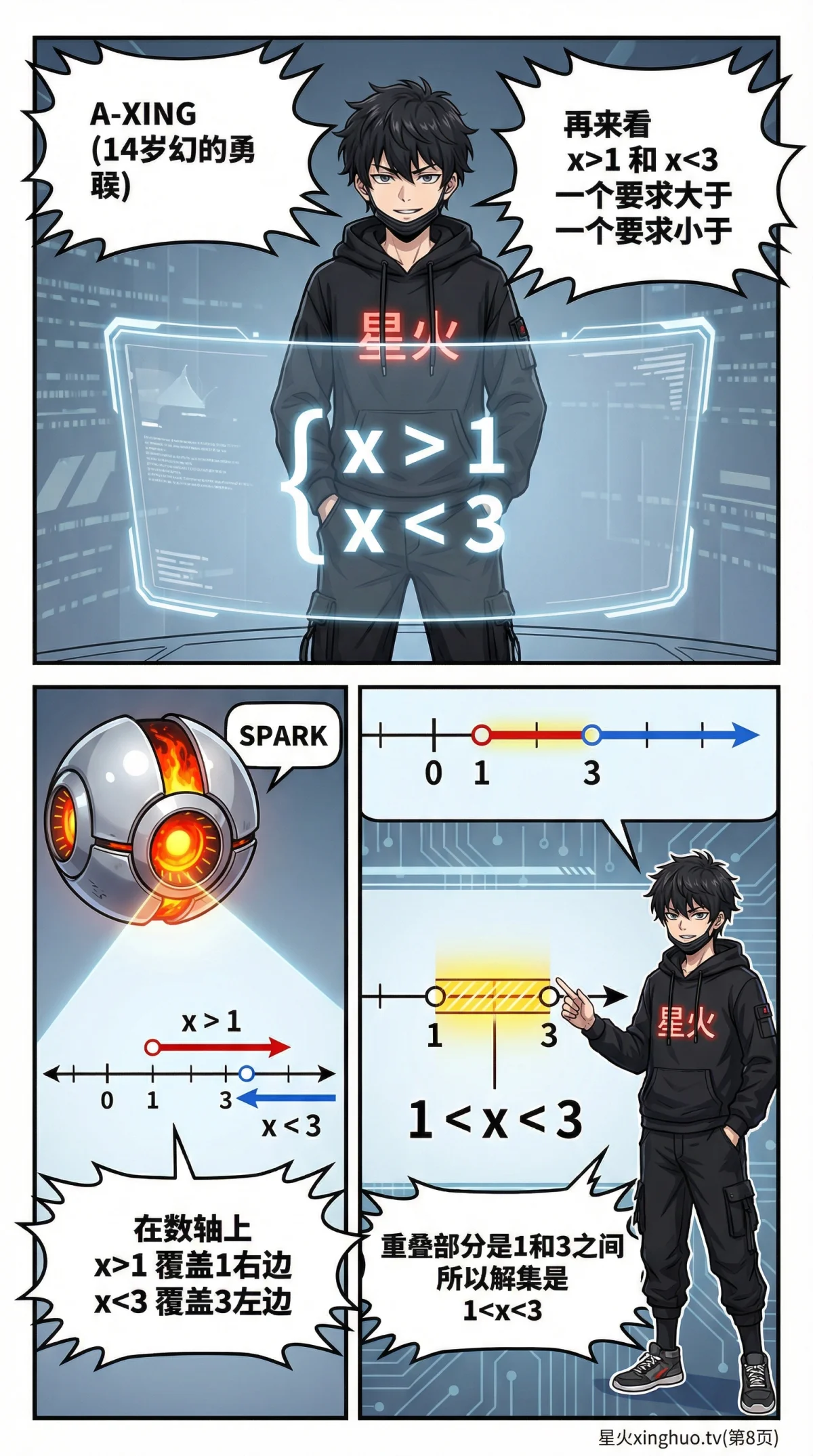 不等式组解集求解详解：步骤、方法与实例解析 | 初中数学 - 第 8 页