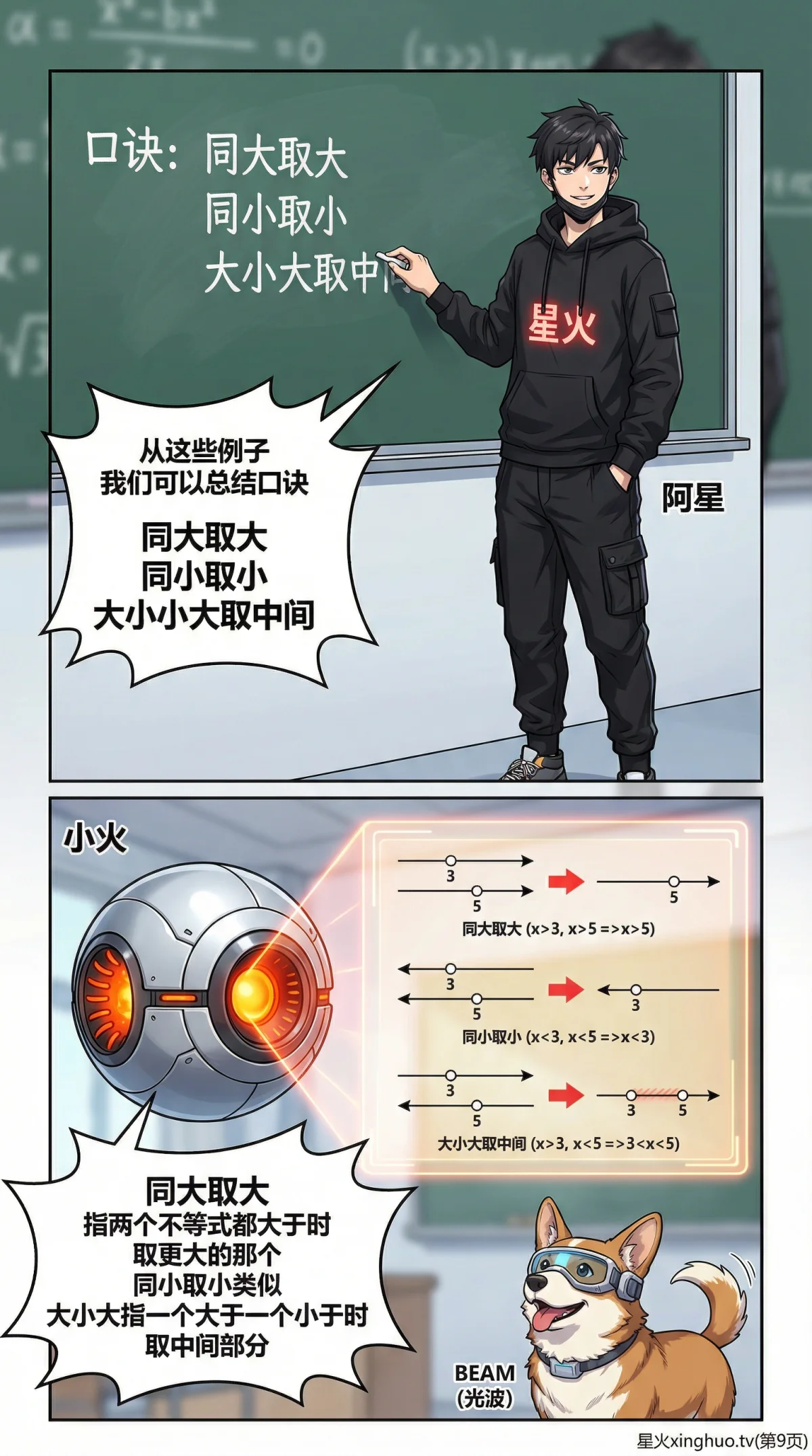 不等式组解集求解详解：步骤、方法与实例解析 | 初中数学 - 第 9 页