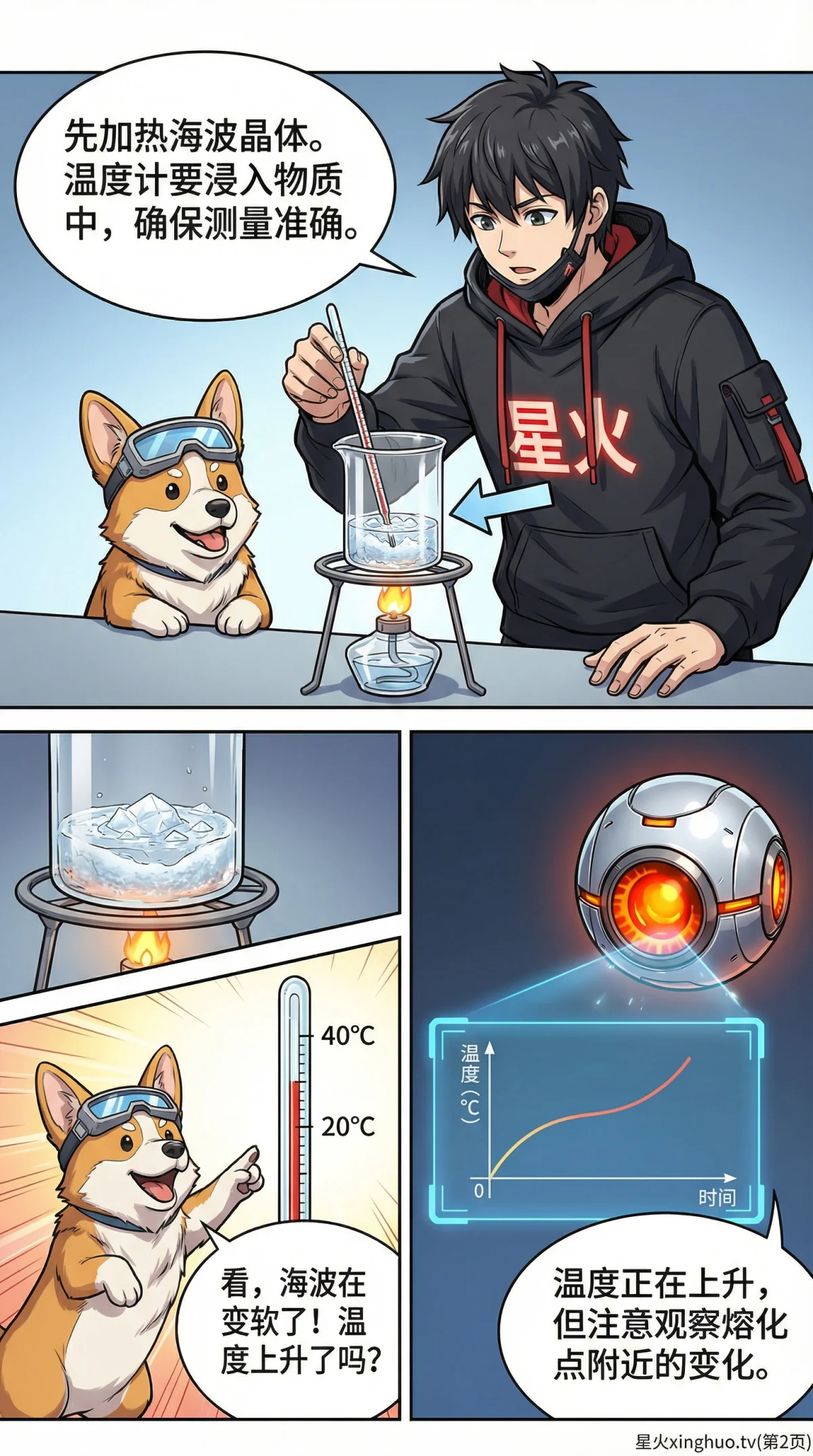 晶体与非晶体的熔化区别详解：熔点与熔程对比 | 科学教学 - 第 2 页