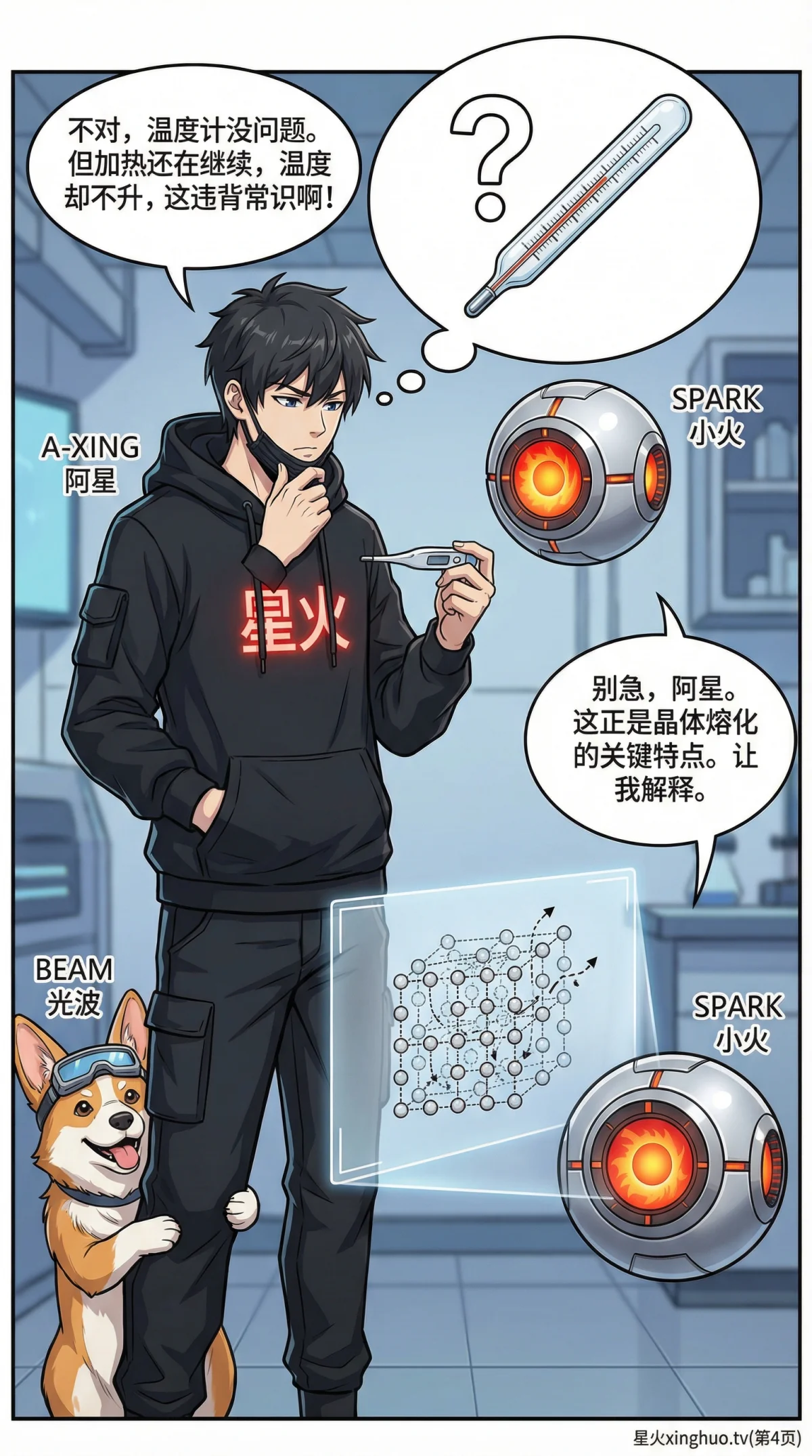 晶体与非晶体的熔化区别详解：熔点与熔程对比 | 科学教学 - 第 4 页