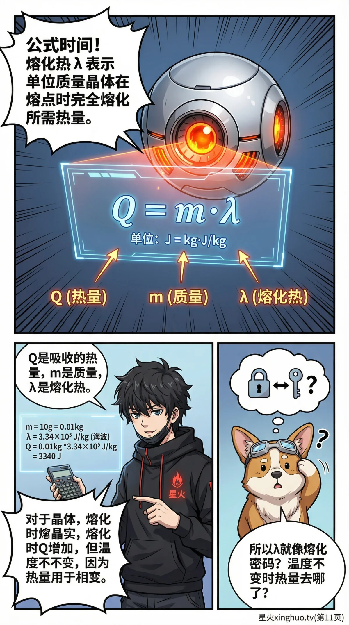 晶体与非晶体的熔化区别详解：熔点与熔程对比 | 科学教学 - 第 11 页