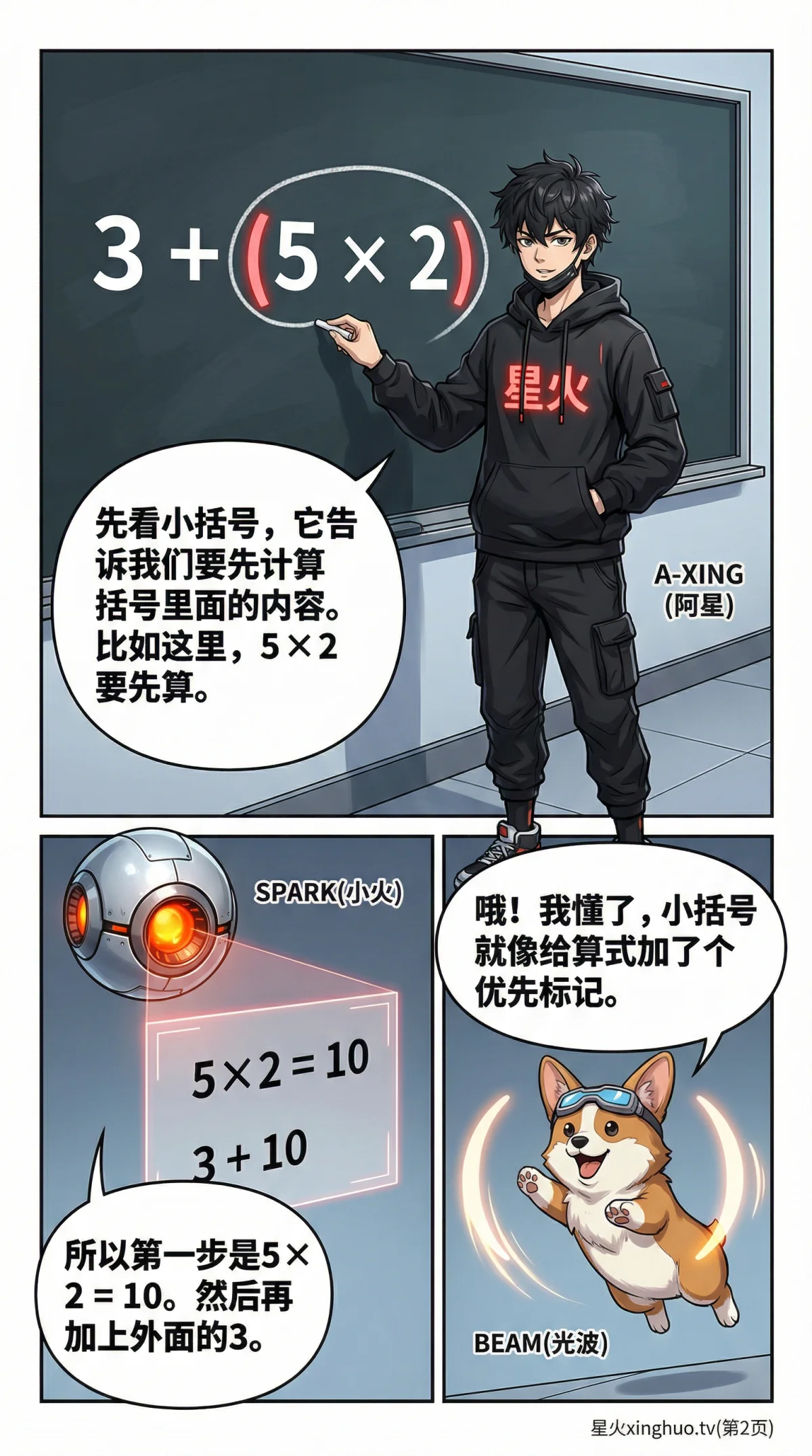 带括号的混合运算详解：运算顺序规则、例题与练习题 | 小学数学 - 第 2 页