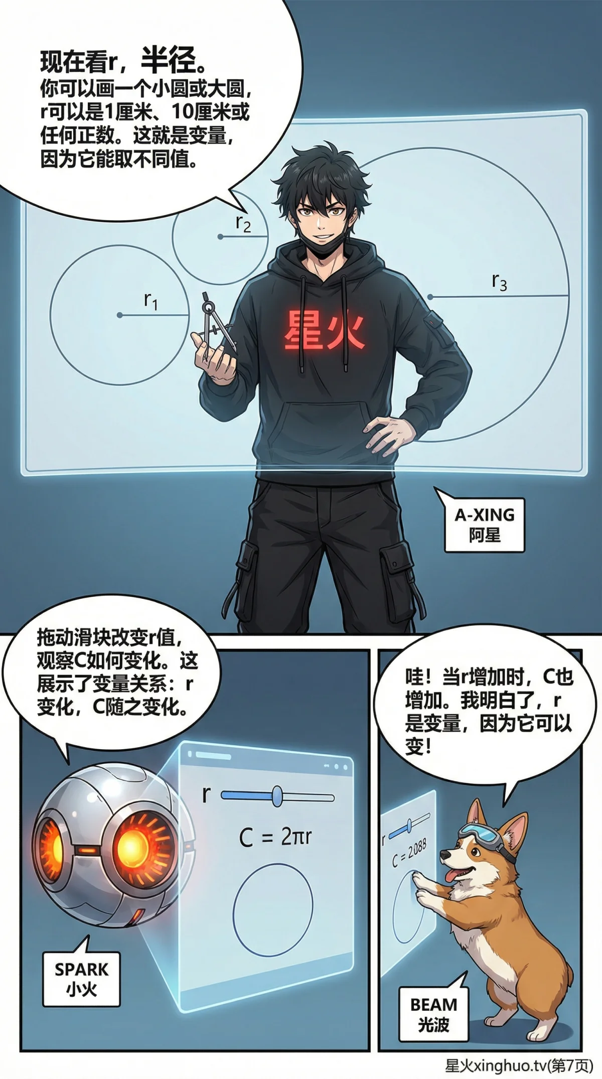 函数中的变量与常量详解：概念、区别与实例解析 | 初中数学 - 第 7 页