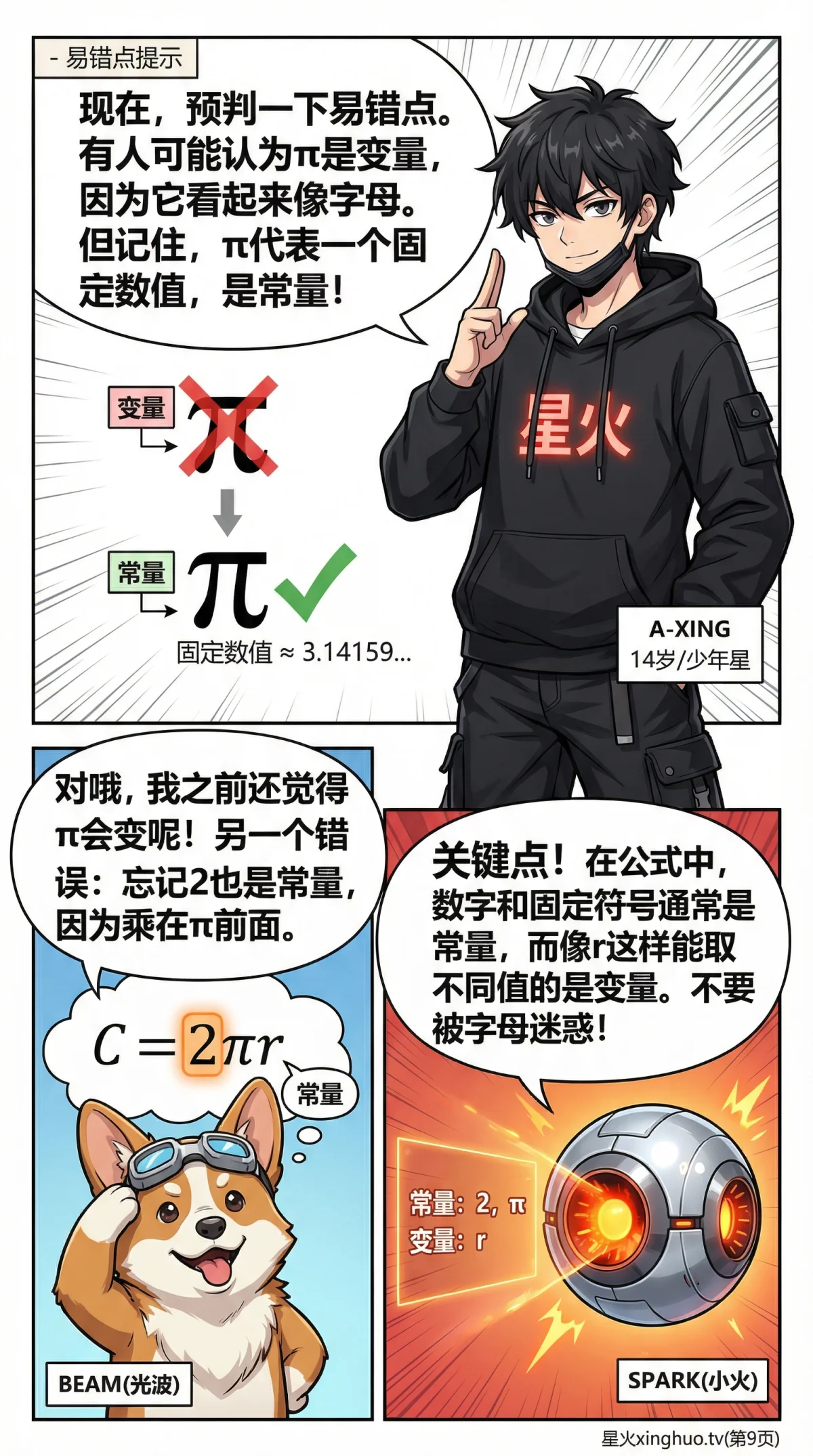 函数中的变量与常量详解：概念、区别与实例解析 | 初中数学 - 第 9 页