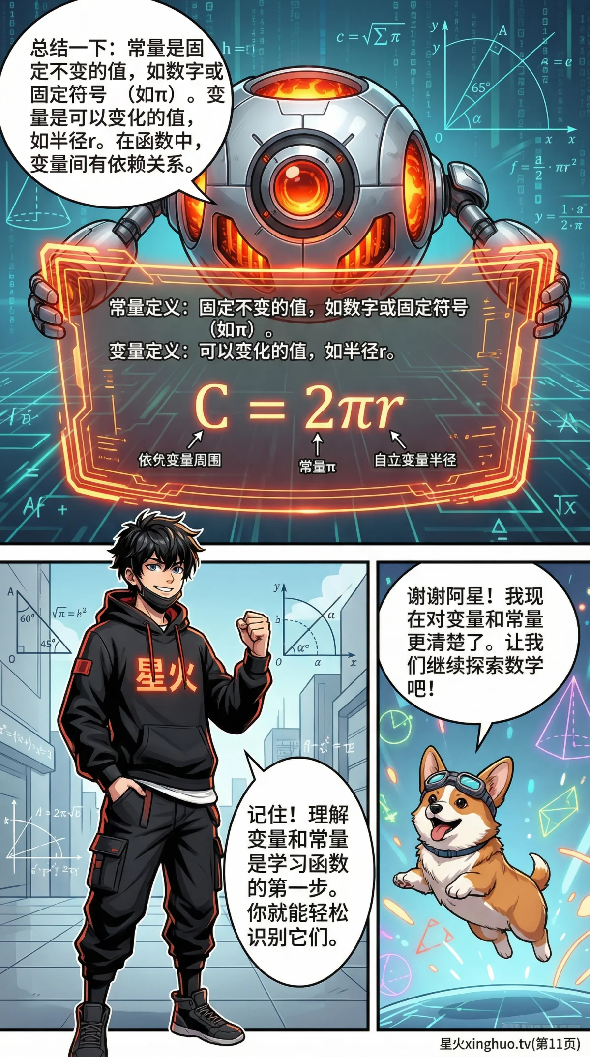 函数中的变量与常量详解：概念、区别与实例解析 | 初中数学 - 第 11 页