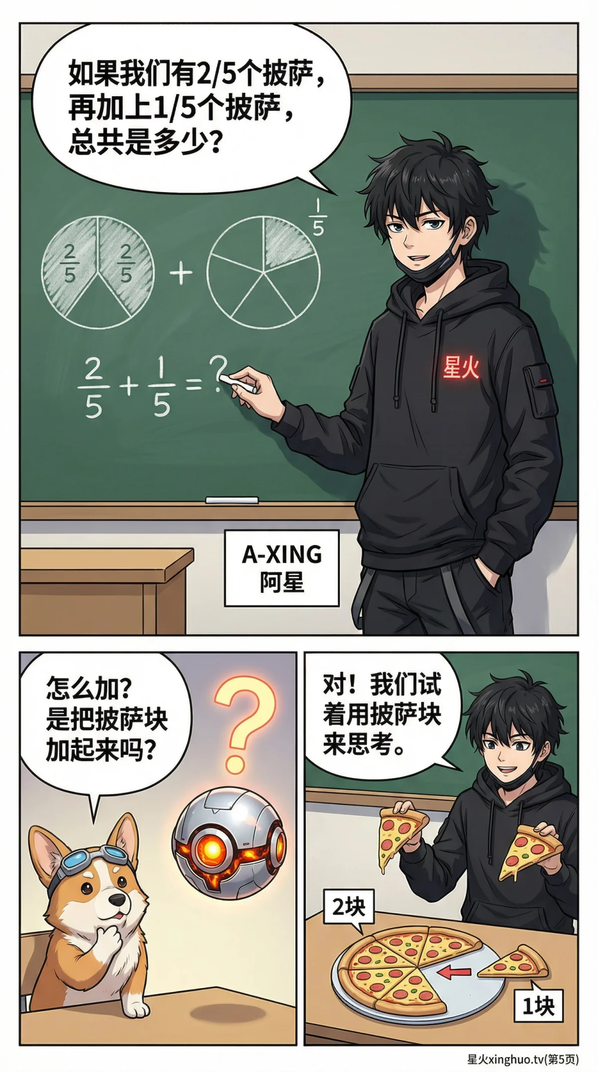 同分母分数加减法详解：计算方法、练习题与漫画图解 | 小学数学 - 第 5 页