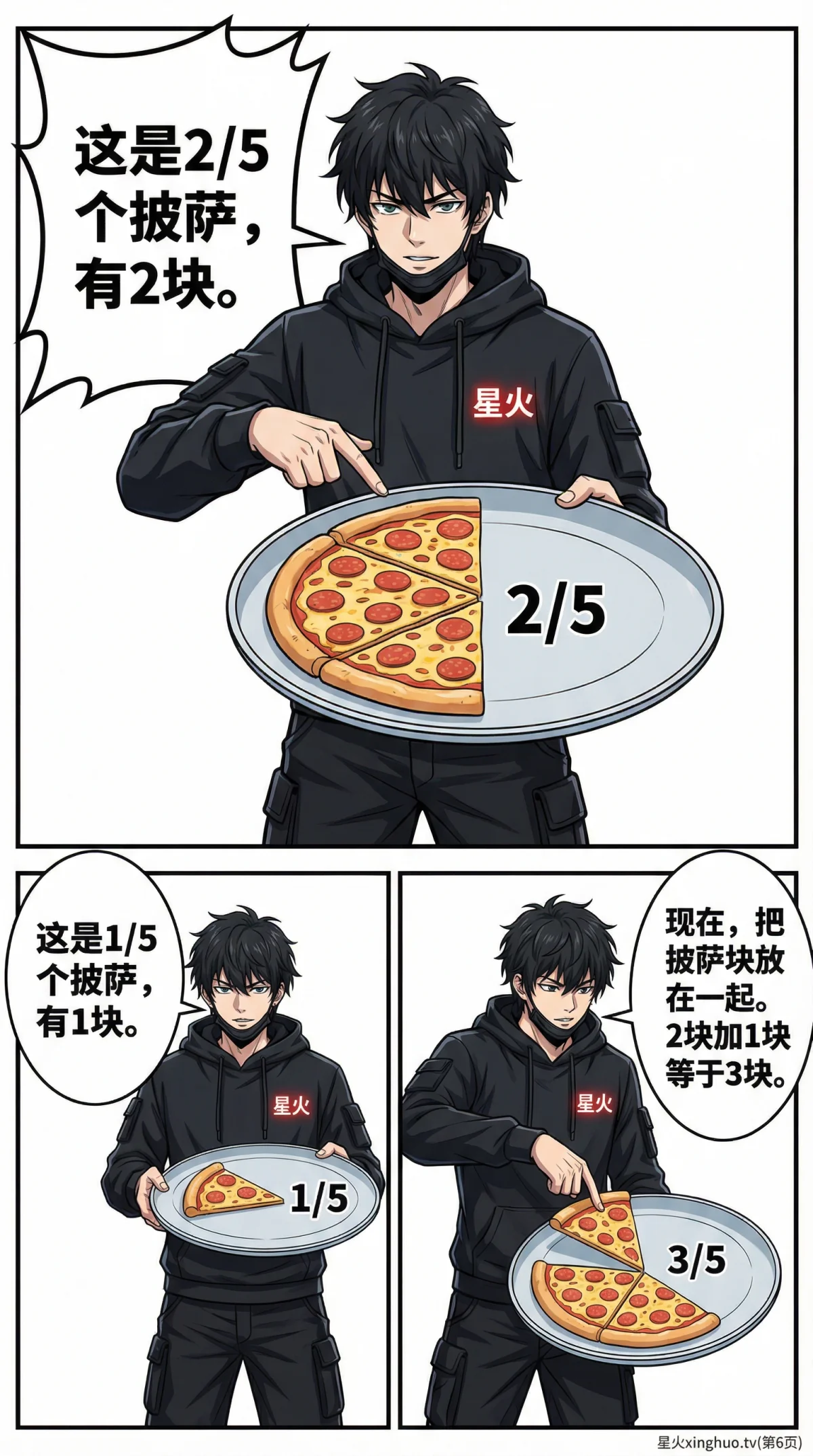 同分母分数加减法详解：计算方法、练习题与漫画图解 | 小学数学 - 第 6 页