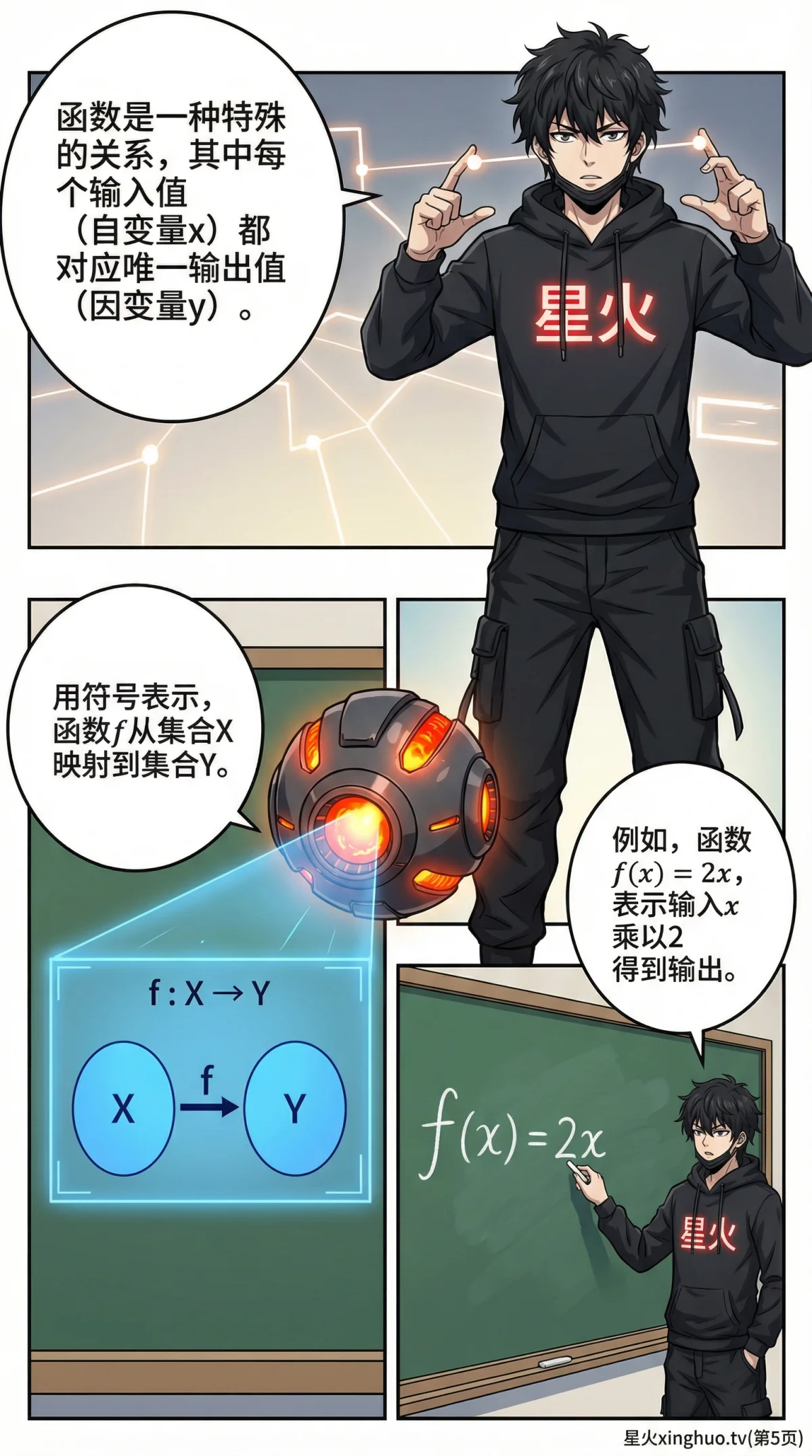 函数的概念详解：定义、图像与练习题（附漫画图解） | 初中数学 - 第 5 页