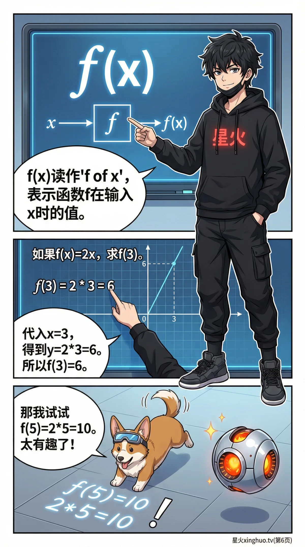 函数的概念详解：定义、图像与练习题（附漫画图解） | 初中数学 - 第 6 页