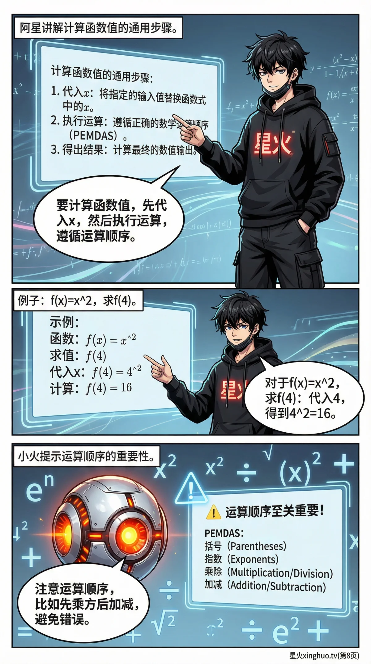函数的概念详解：定义、图像与练习题（附漫画图解） | 初中数学 - 第 8 页