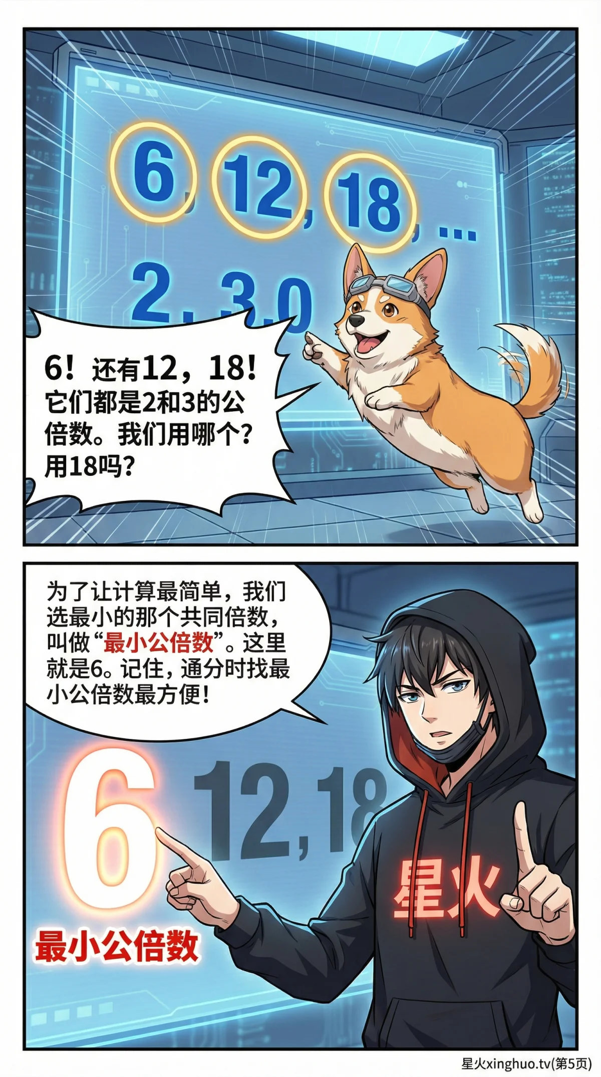 异分母分数加减法怎么算？通分方法与练习题详解 | 小学数学 - 第 5 页