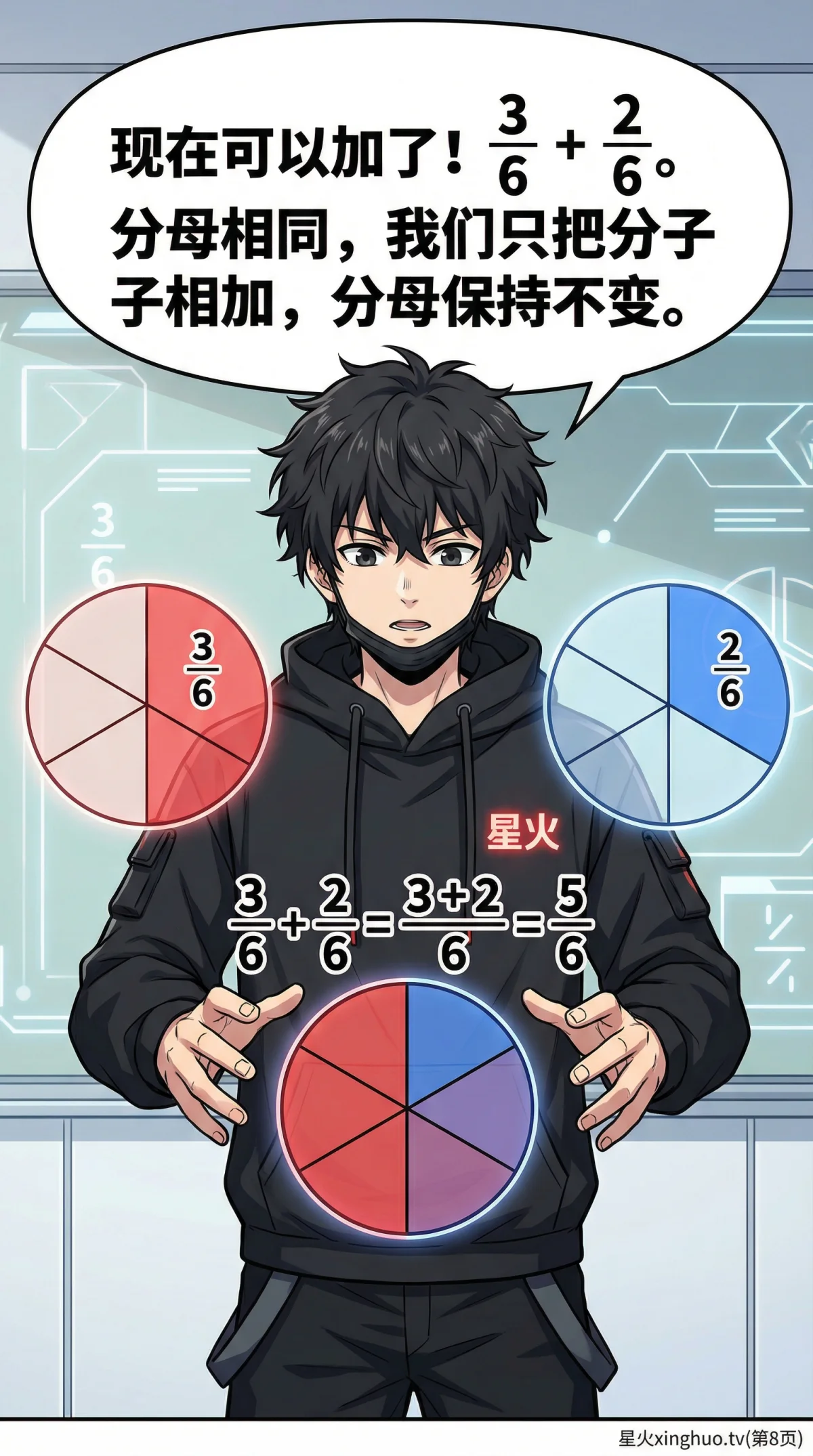 异分母分数加减法怎么算？通分方法与练习题详解 | 小学数学 - 第 8 页