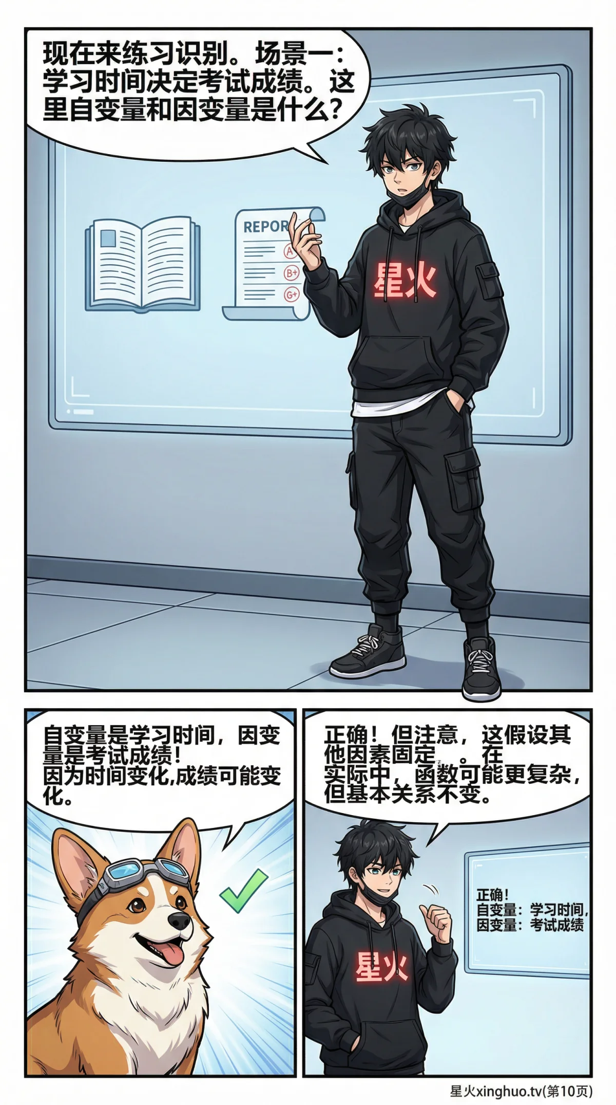 自变量与因变量详解：概念、区别与实例解析 | 函数基础 - 第 10 页