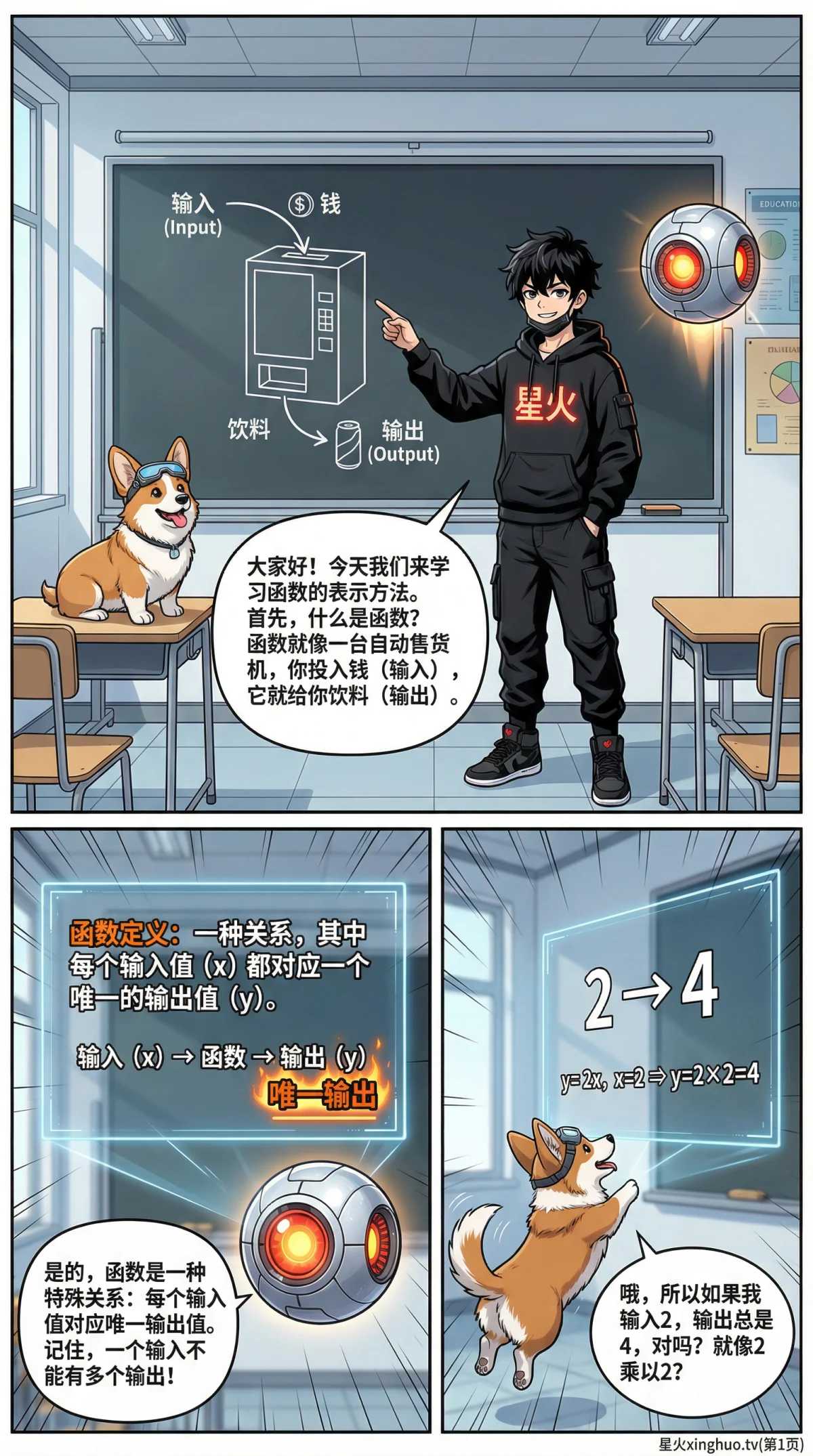 函数表示方法详解：列表法、图像法、解析式（初中数学） - 第 1 页