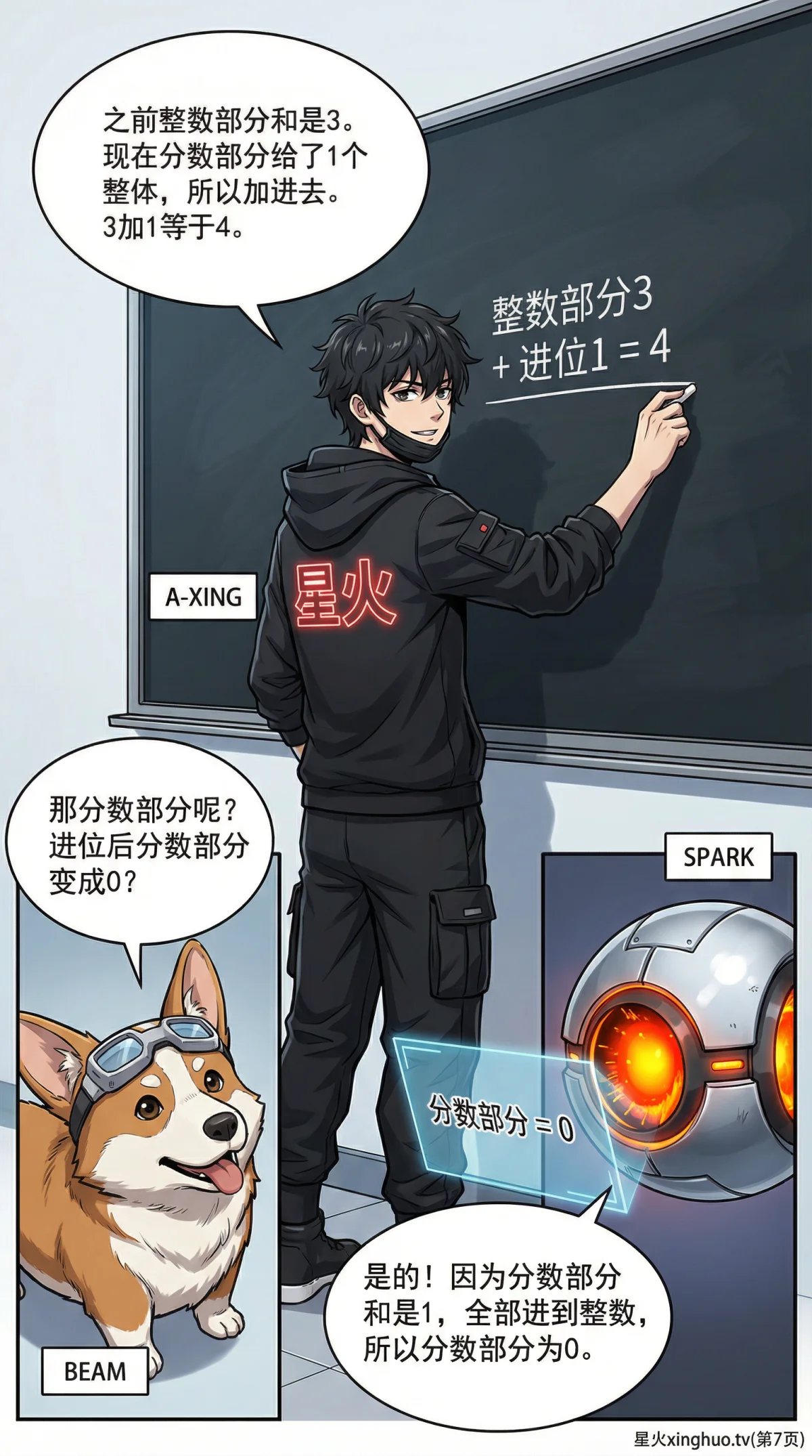 带分数加减法详解：计算步骤、例题与常见错误解析 - 第 7 页