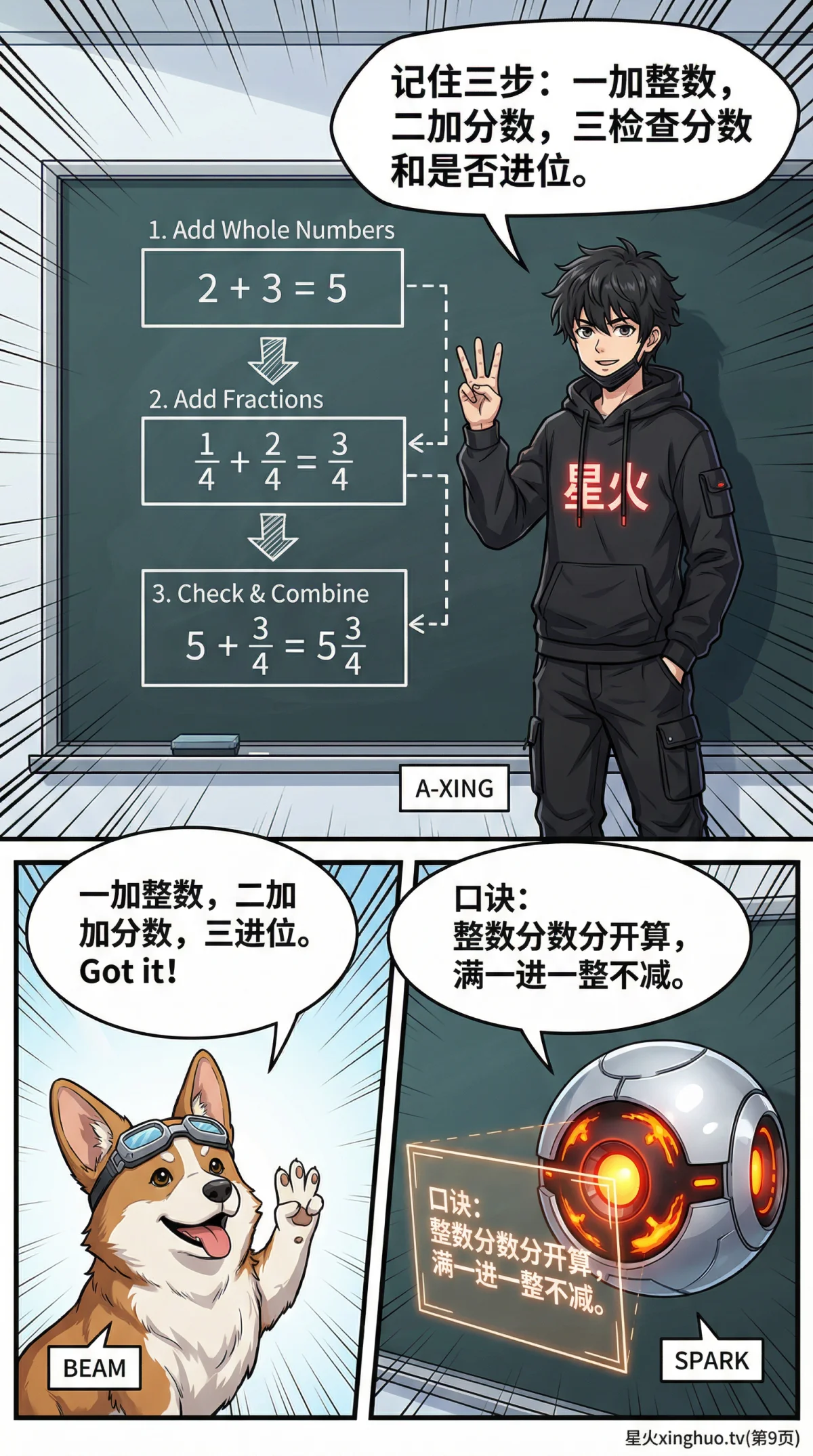 带分数加减法详解：计算步骤、例题与常见错误解析 - 第 9 页