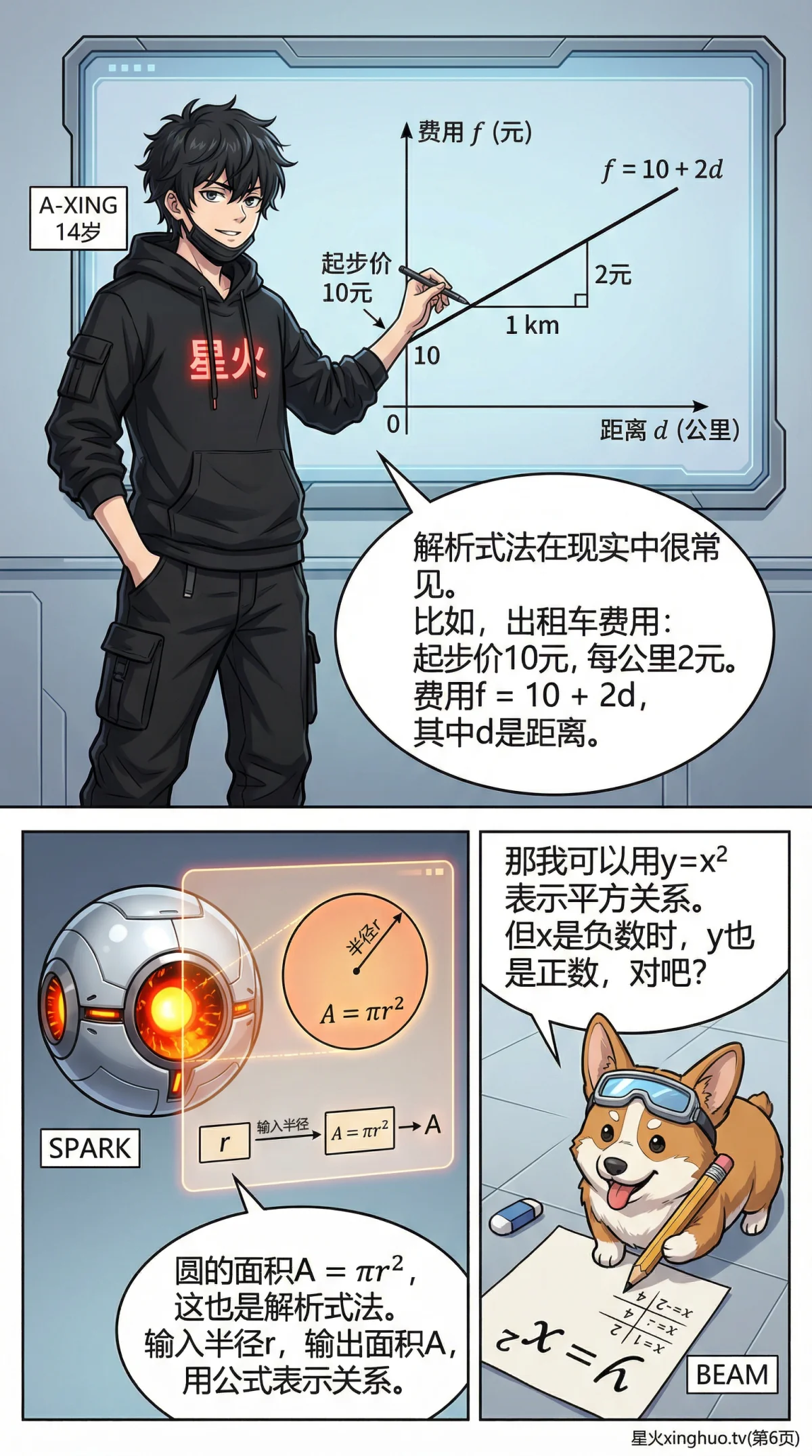 函数表示方法详解：列表法、图像法、解析式（初中数学） - 第 6 页