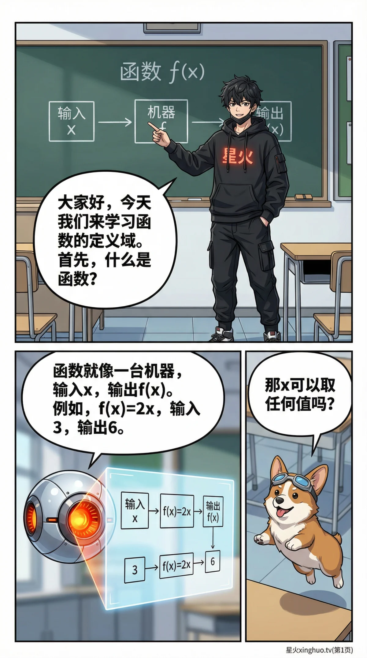 函数定义域详解：求法、例题与常见错误解析 | 初中数学函数基础 - 第 1 页