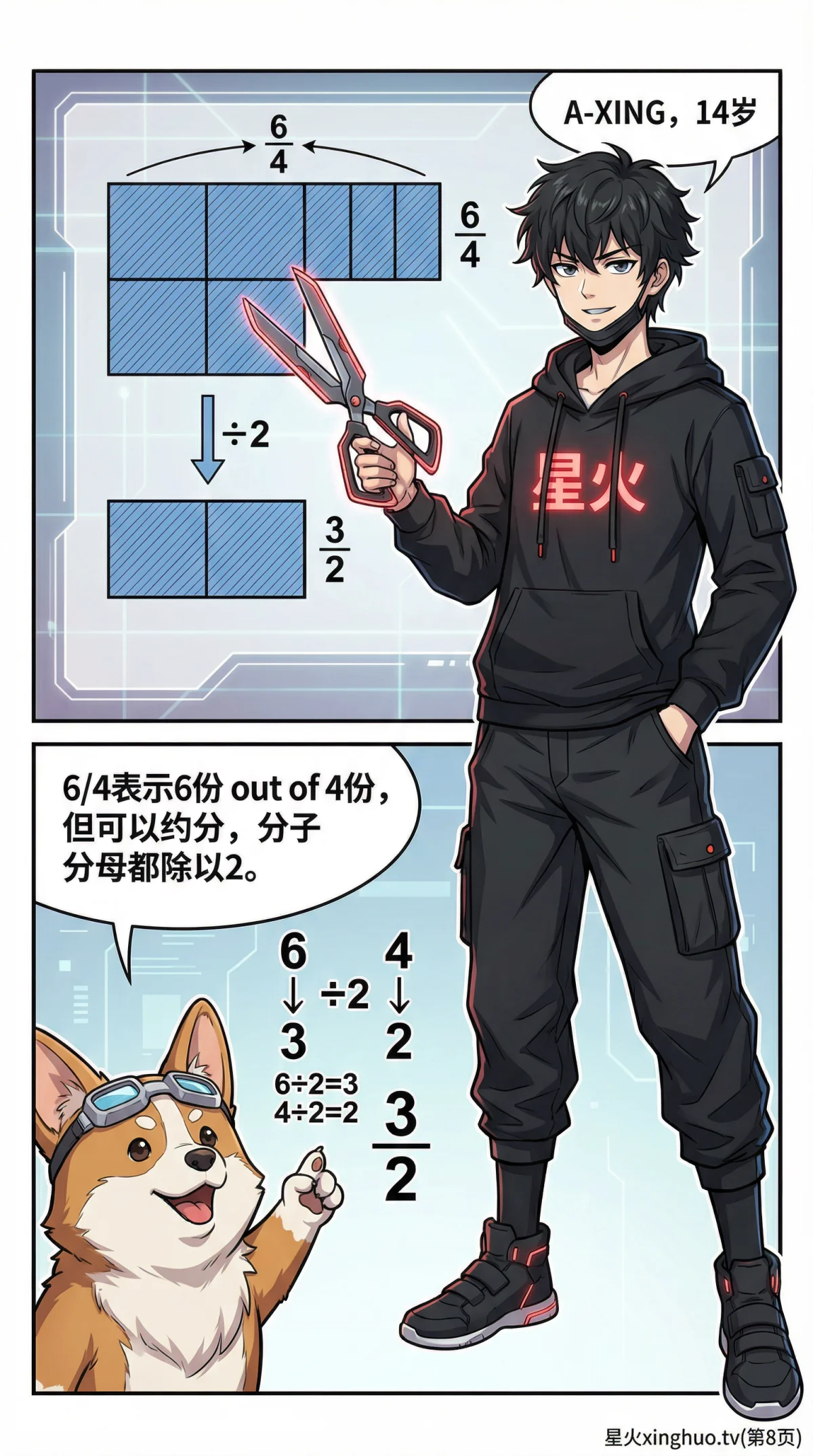 分数乘整数怎么算？计算方法、例题与技巧详解 | 小学数学 - 第 8 页