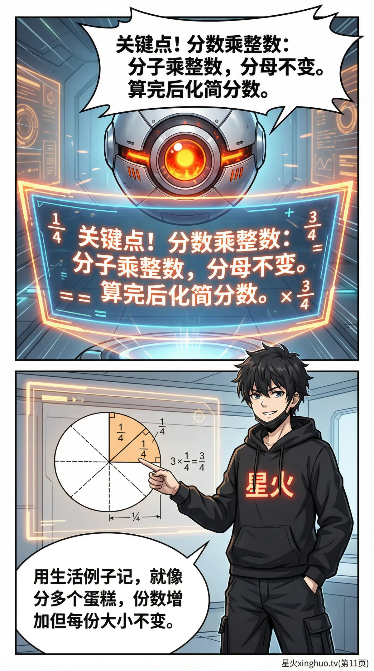 分数乘整数怎么算？计算方法、例题与技巧详解 | 小学数学 - 第 11 页