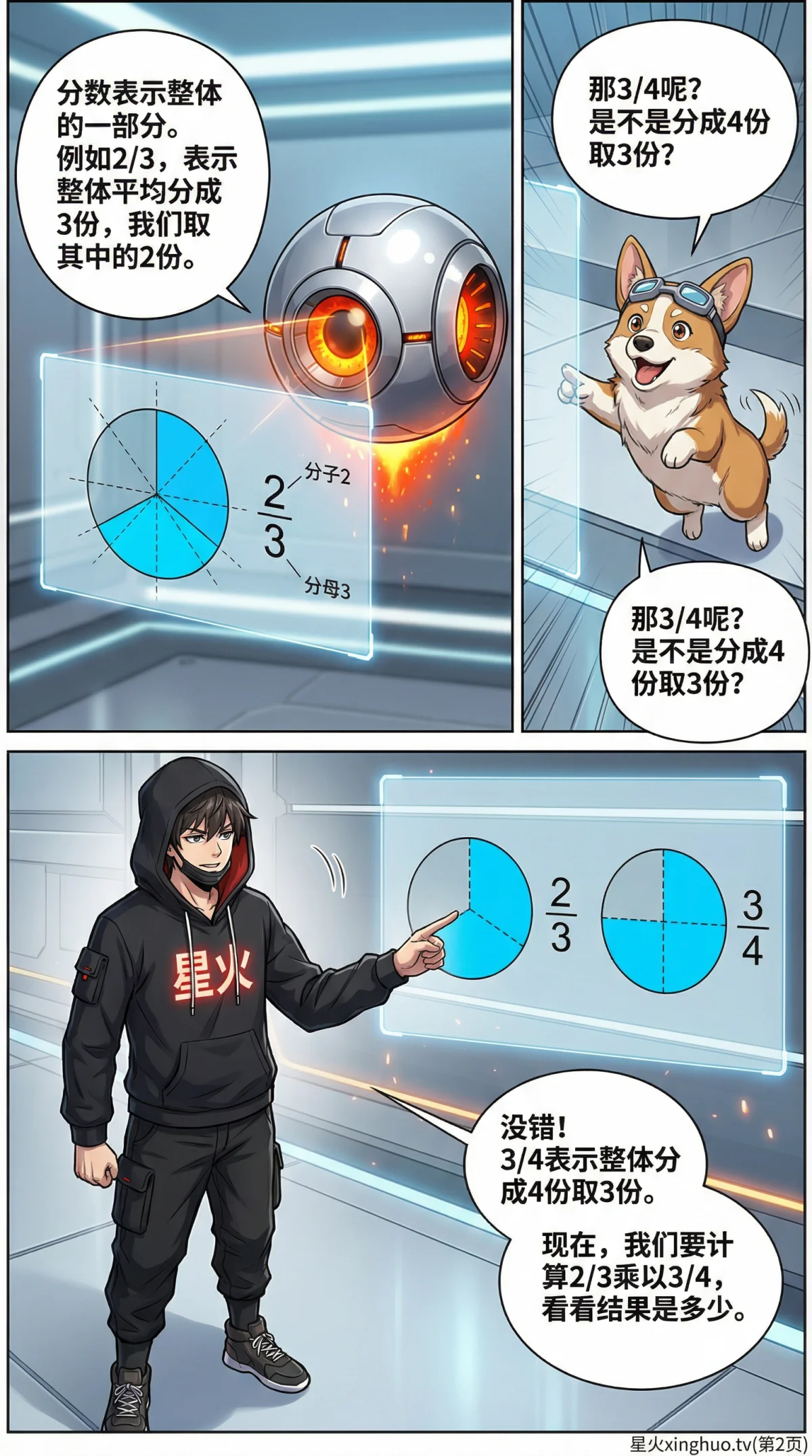 分数乘分数怎么算？计算方法、例题与练习题详解 - 第 2 页