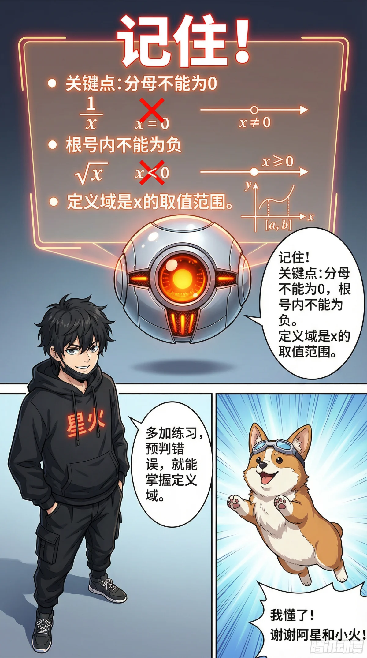 函数定义域详解：求法、例题与常见错误解析 | 初中数学函数基础 - 第 14 页