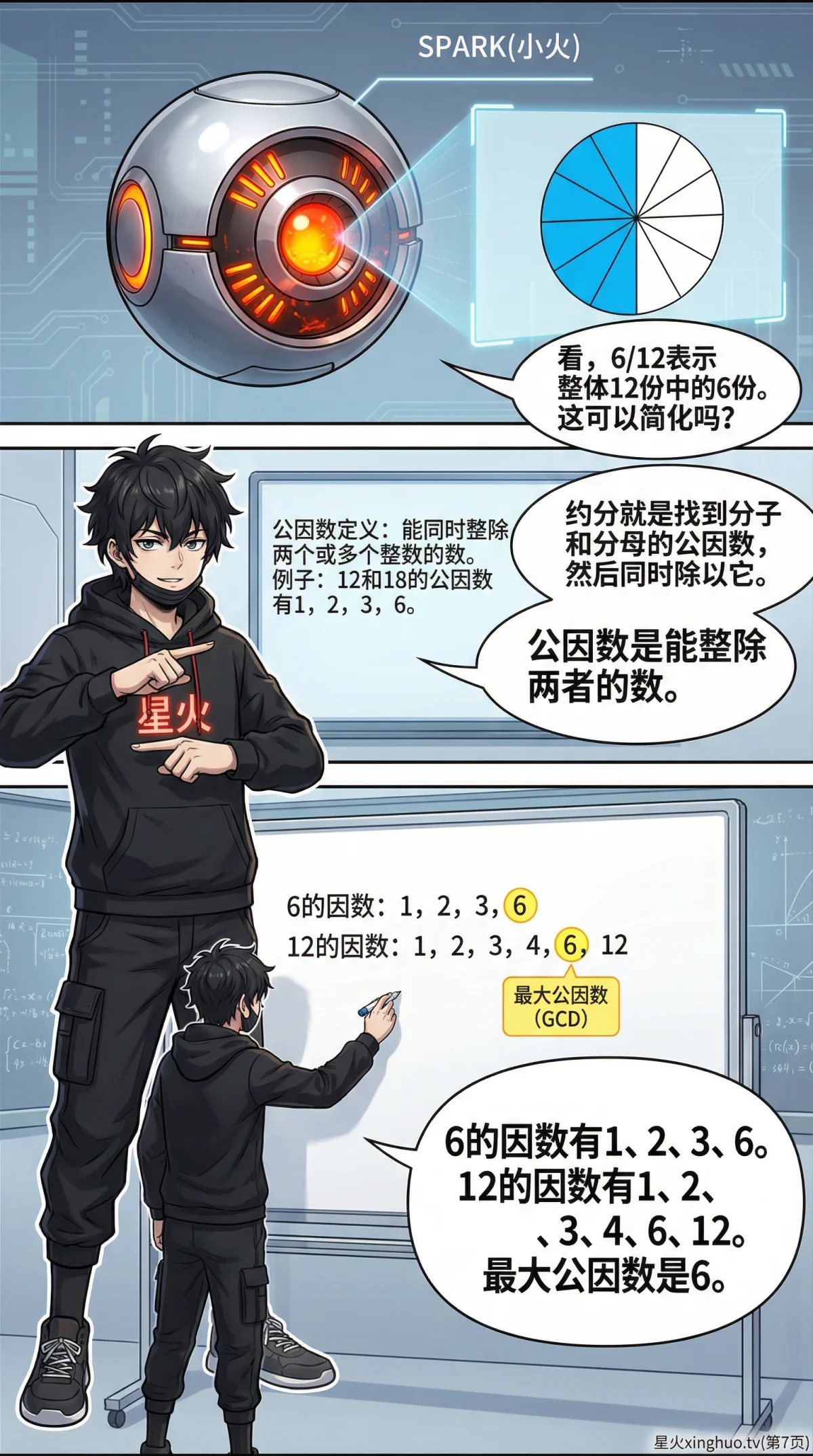 分数乘分数怎么算？计算方法、例题与练习题详解 - 第 7 页