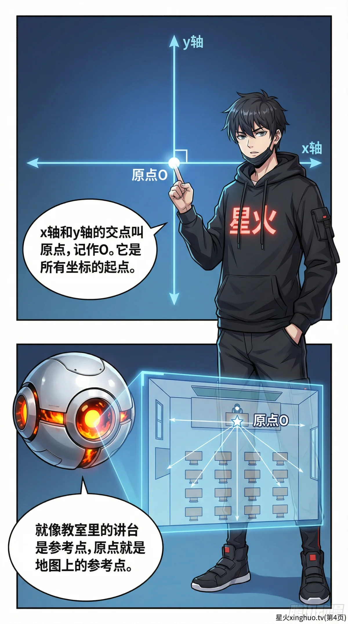 平面直角坐标系详解：坐标表示、象限判断与基础应用 | 初中数学几何 - 第 4 页