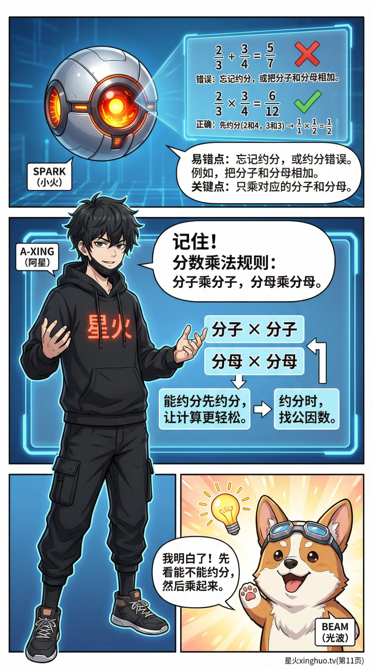 分数乘分数怎么算？计算方法、例题与练习题详解 - 第 11 页