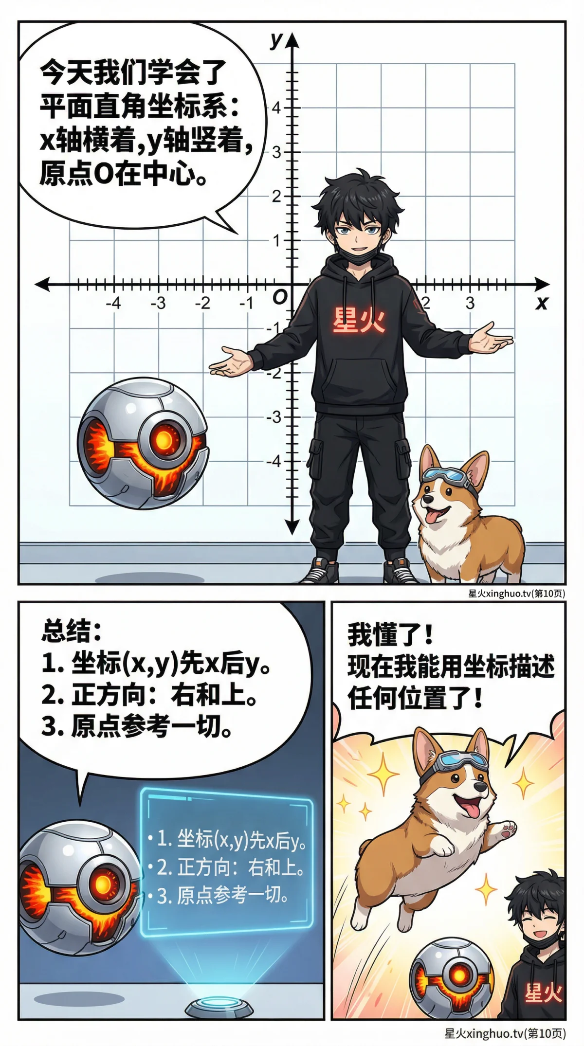 平面直角坐标系详解：坐标表示、象限判断与基础应用 | 初中数学几何 - 第 10 页