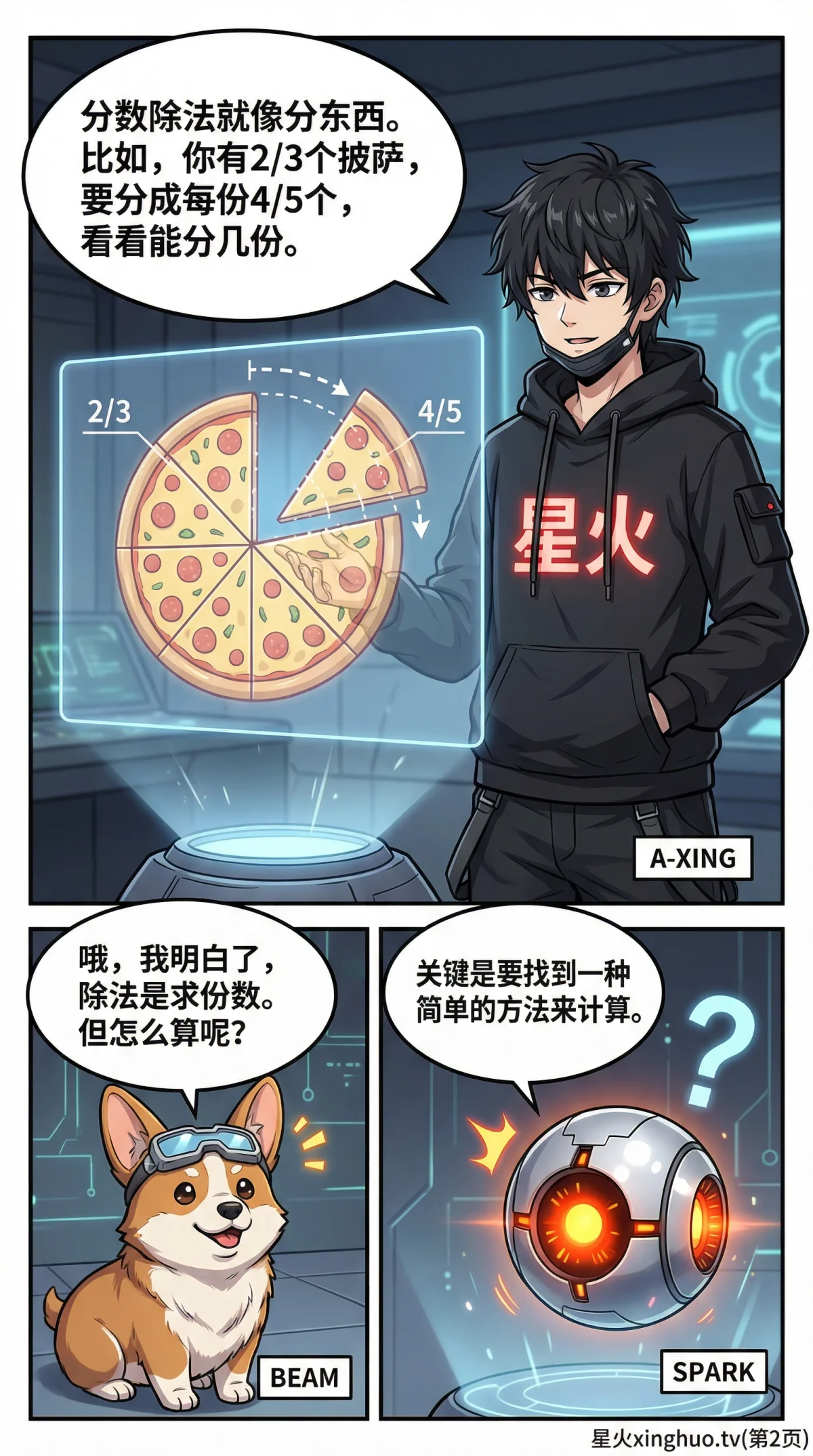 分数除以分数怎么算？计算方法与例题详解 | 小学数学教学 - 第 2 页