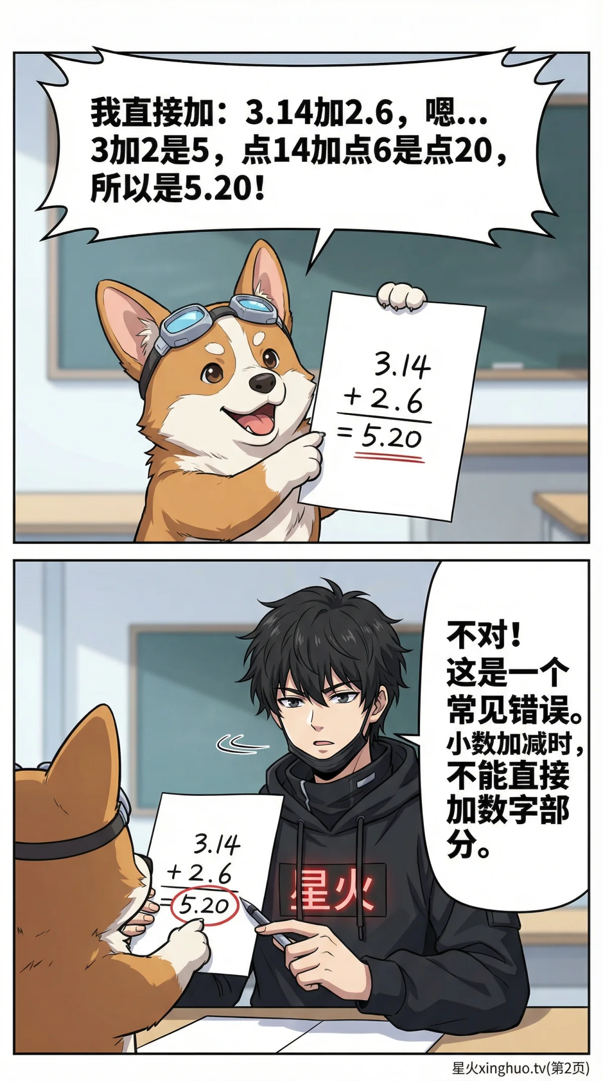 小数加减法详解：如何对齐小数点（含练习题与技巧） - 第 2 页