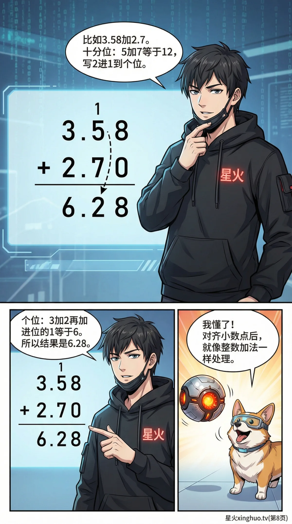 小数加减法详解：如何对齐小数点（含练习题与技巧） - 第 8 页