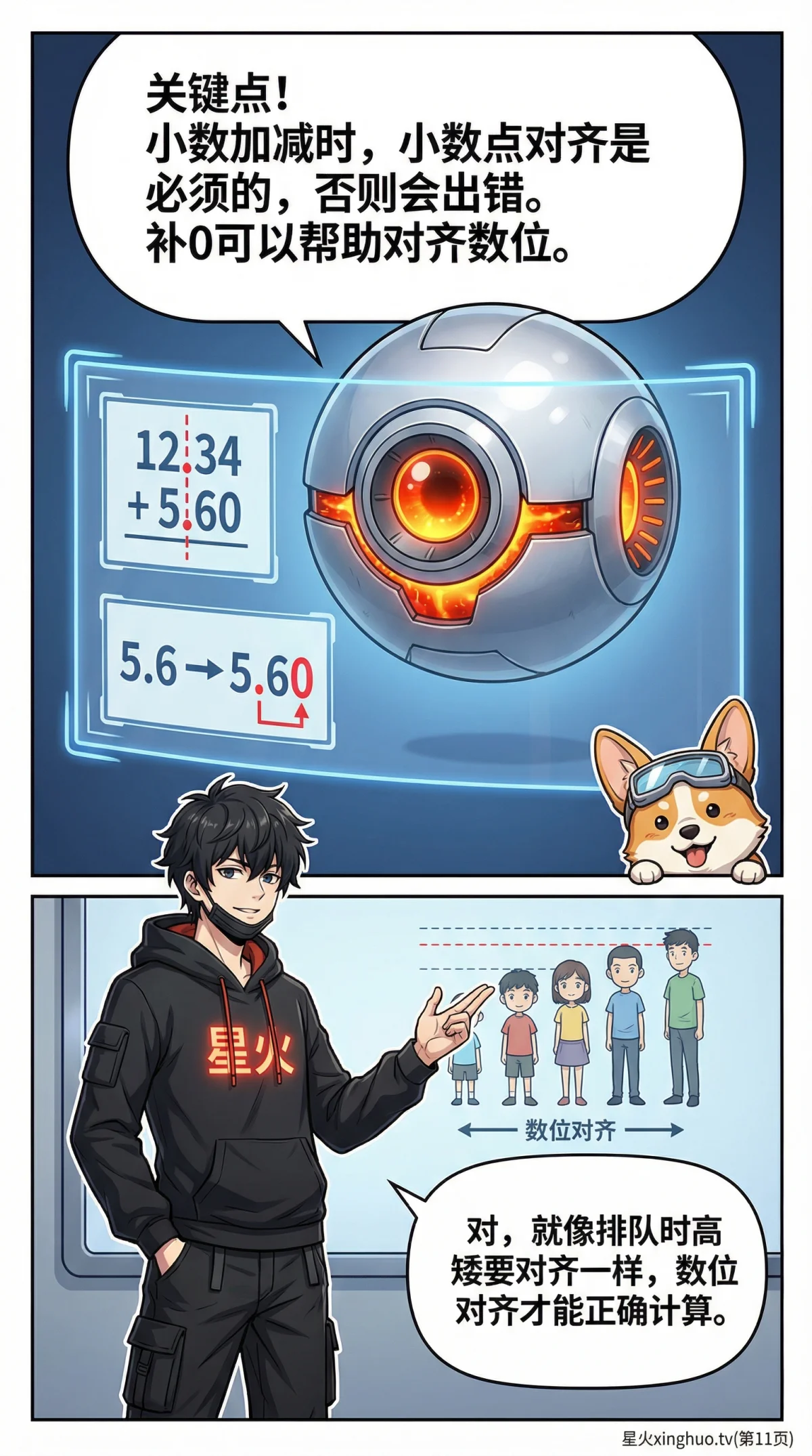 小数加减法详解：如何对齐小数点（含练习题与技巧） - 第 11 页