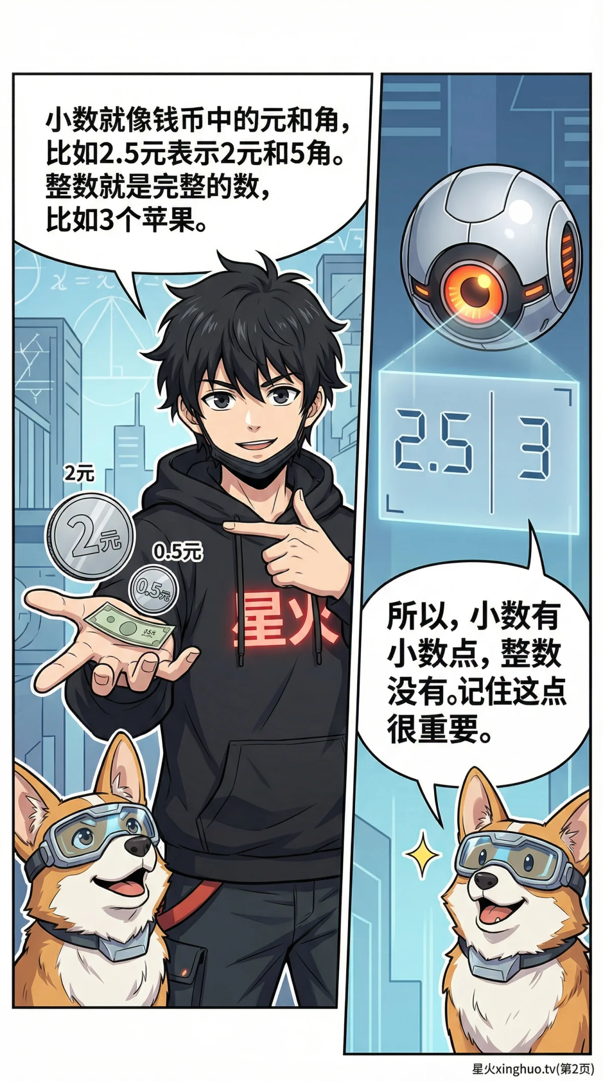 小数乘整数怎么算？方法详解与例题练习（小学数学） - 第 2 页