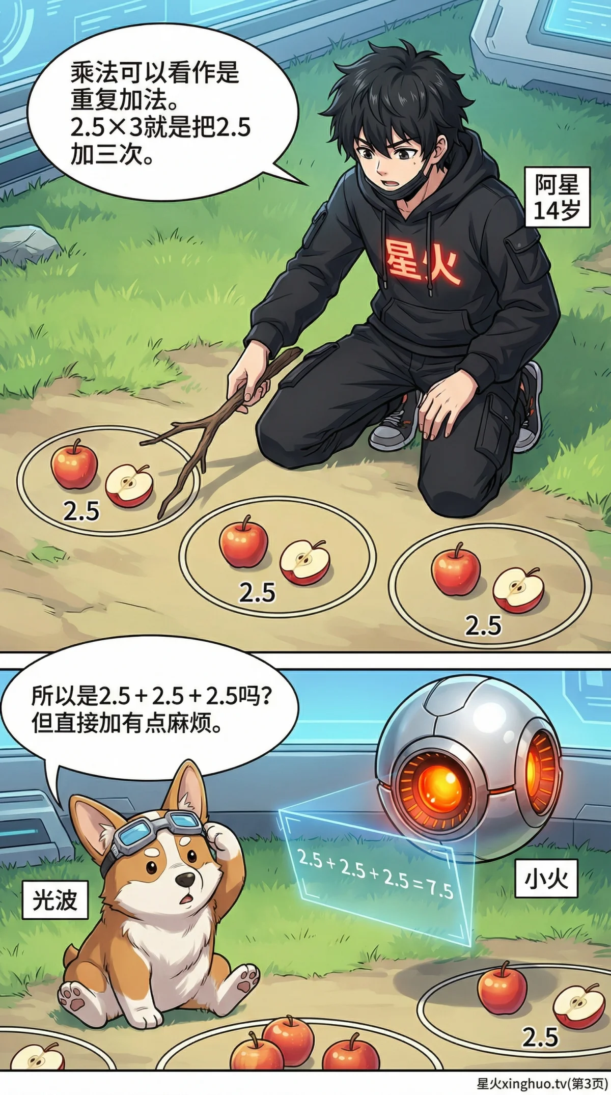 小数乘整数怎么算？方法详解与例题练习（小学数学） - 第 3 页