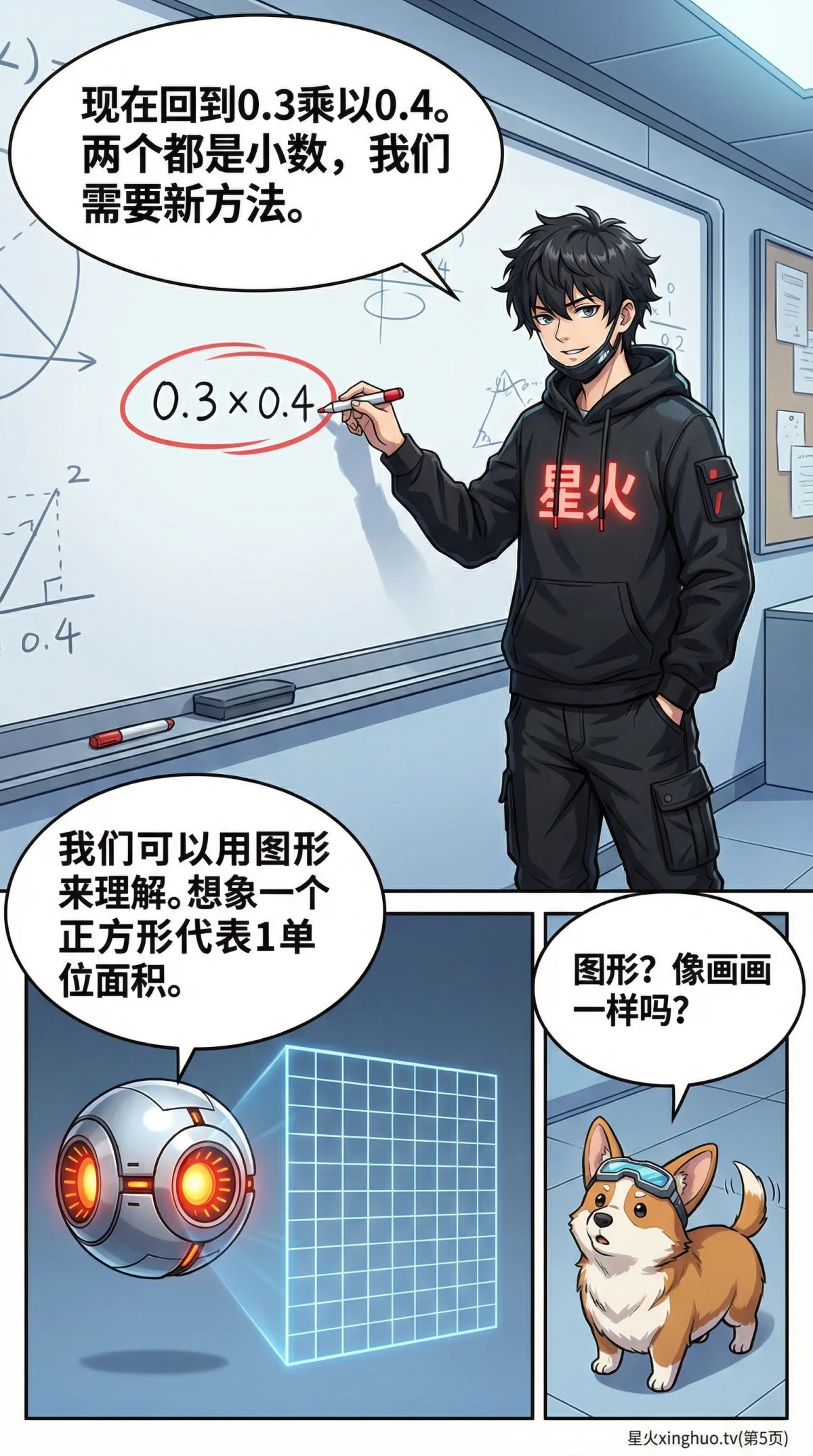 小数乘小数怎么算？计算方法、步骤与例题详解 - 第 5 页