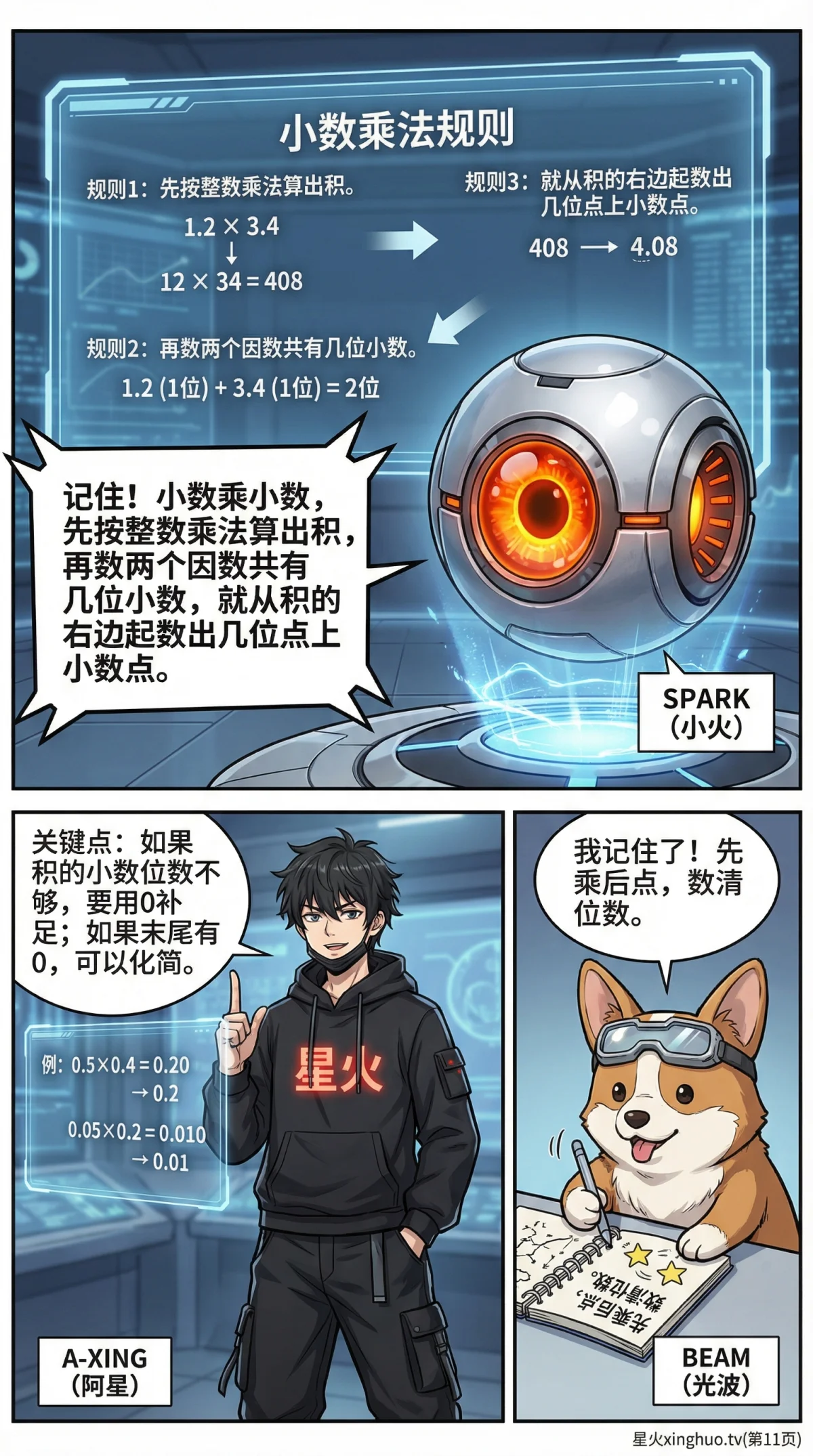 小数乘小数怎么算？计算方法、步骤与例题详解 - 第 11 页