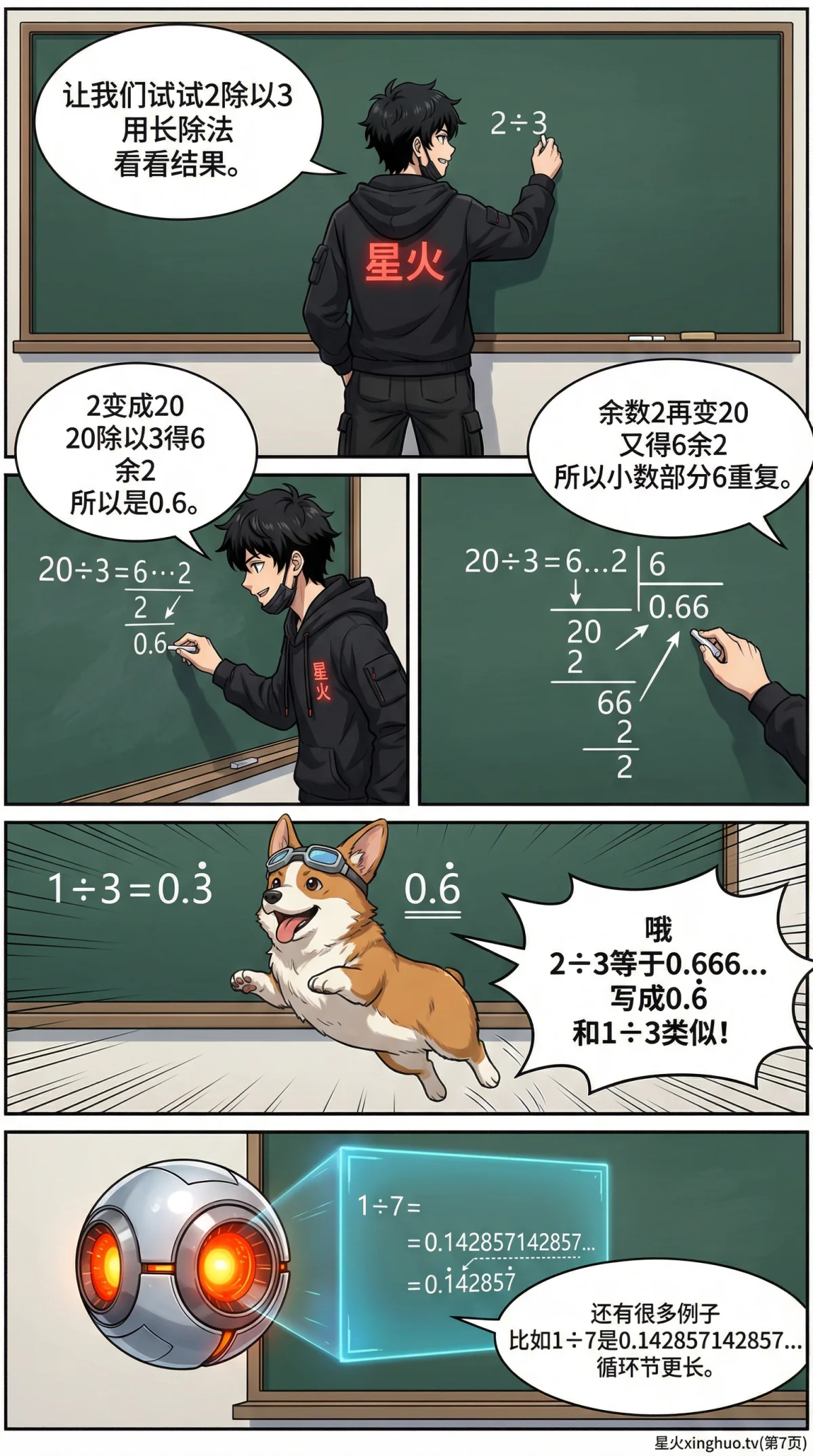 循环小数详解：识别方法与表示技巧（小学数学知识点） - 第 7 页