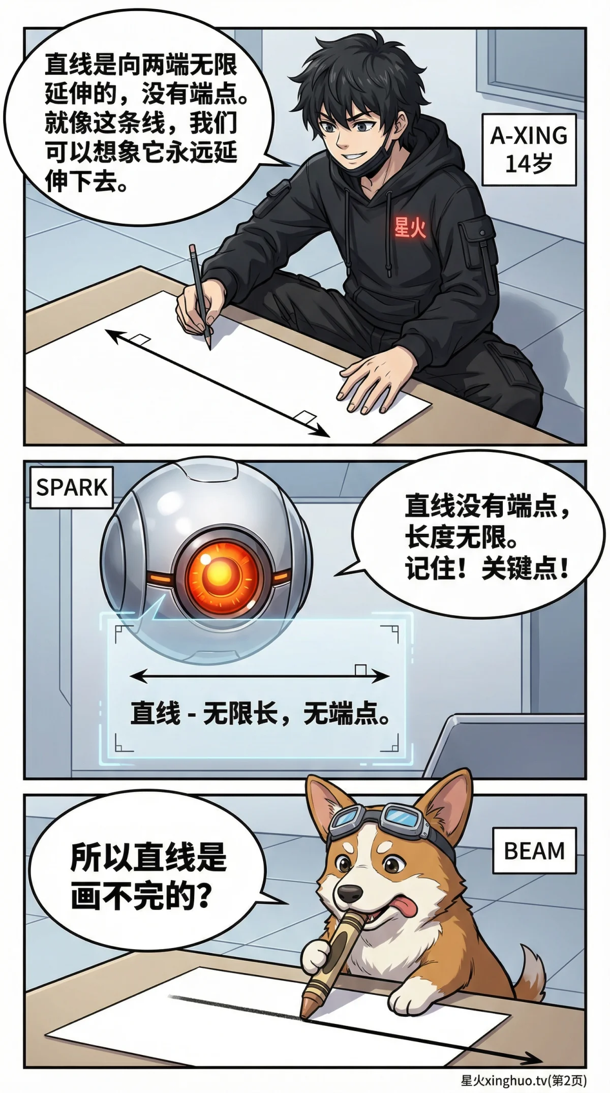 直线、射线、线段的概念、区别与练习题详解 | 附图形 - 第 2 页