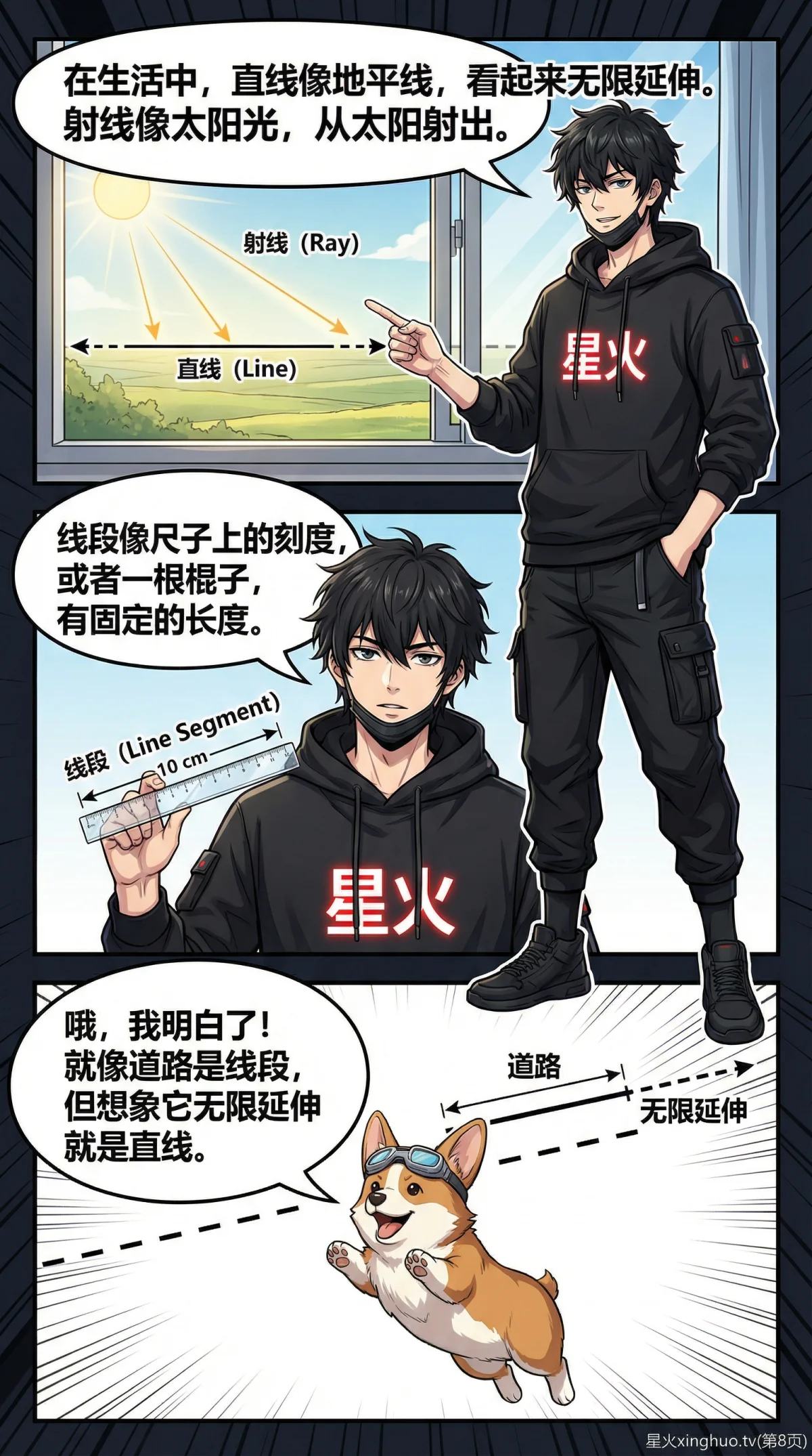 直线、射线、线段的概念、区别与练习题详解 | 附图形 - 第 8 页